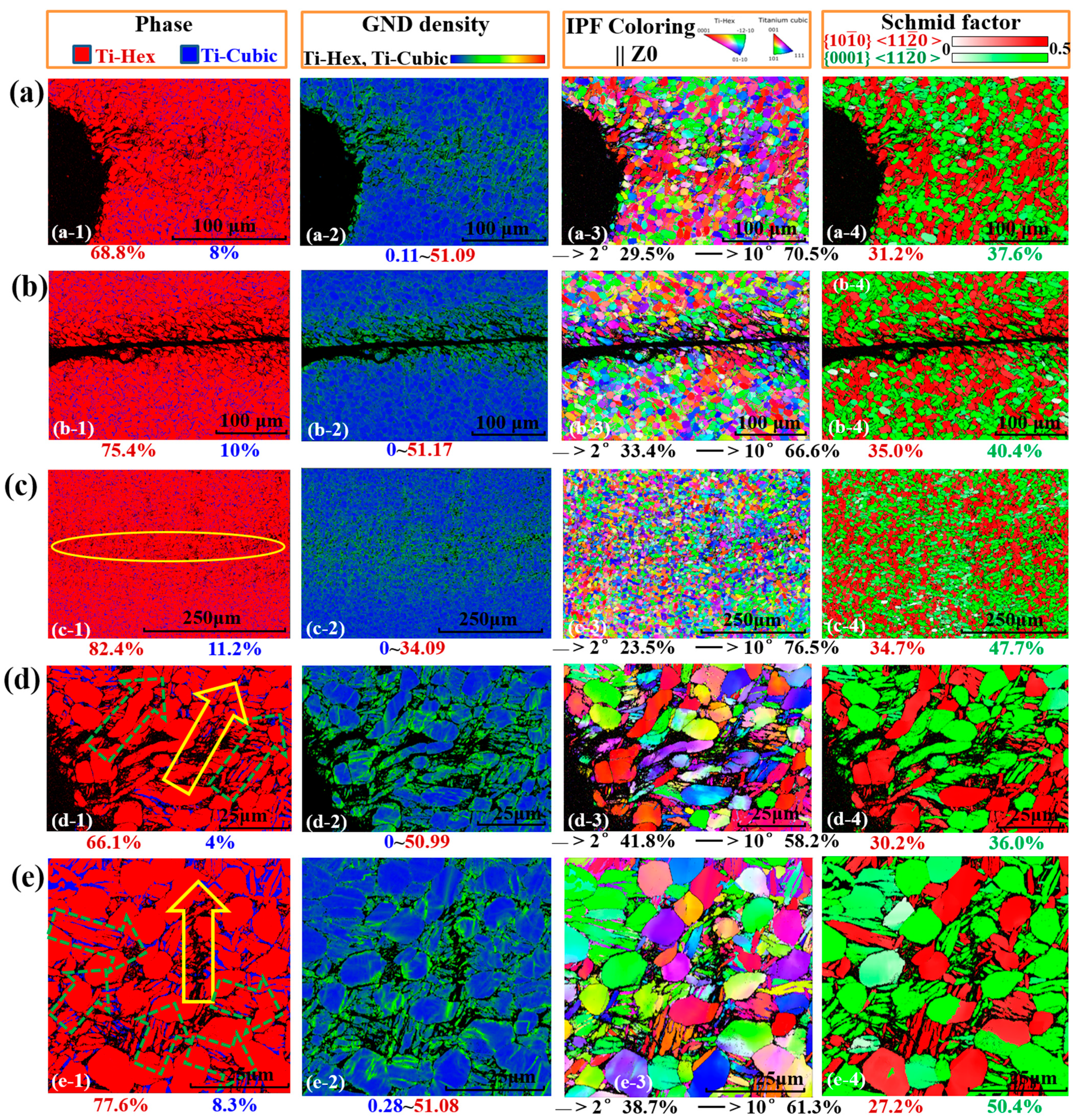 Materials 14 02044 g005 Materials 14 02044 g005