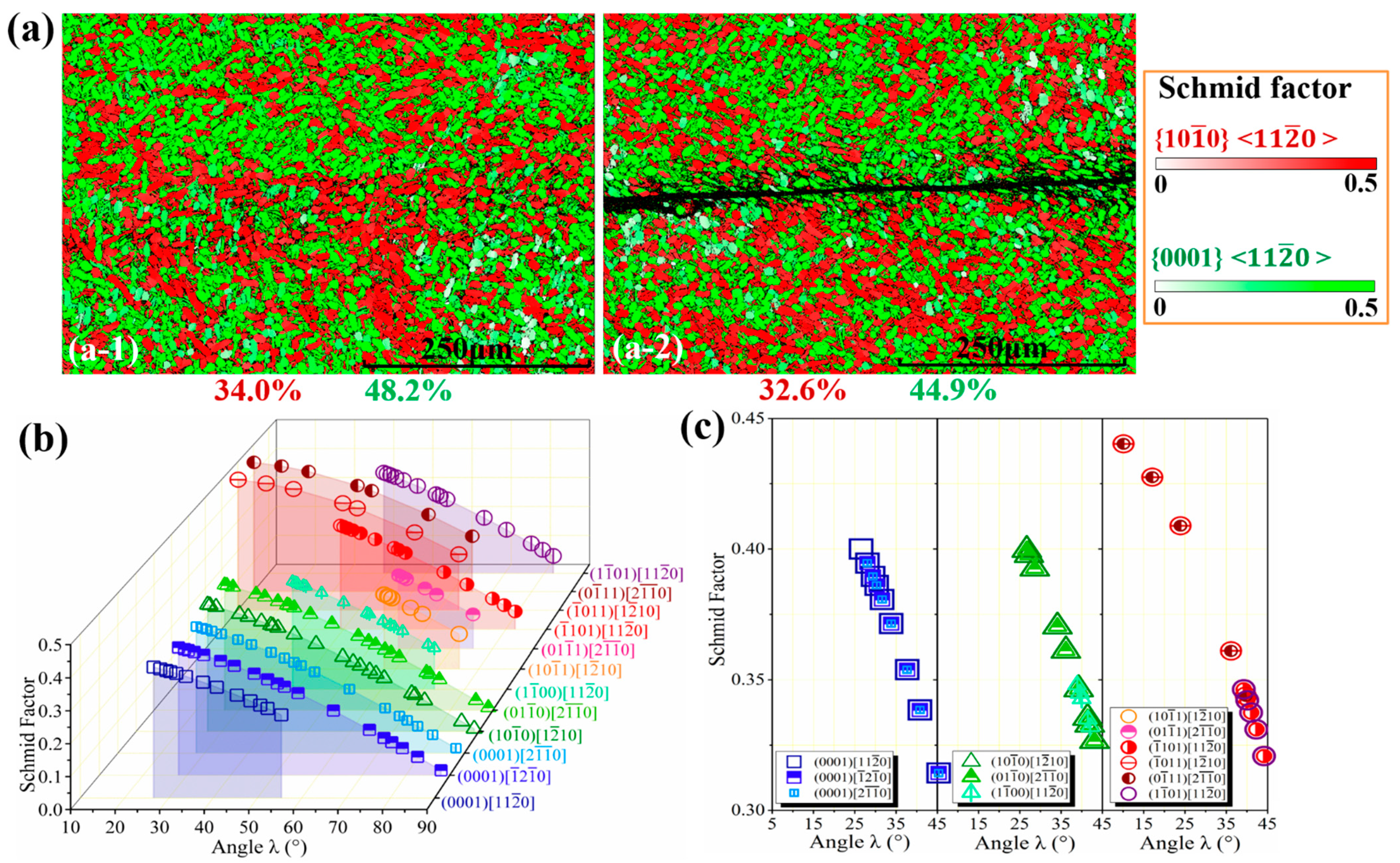 Materials 14 02044 g006 Materials 14 02044 g006