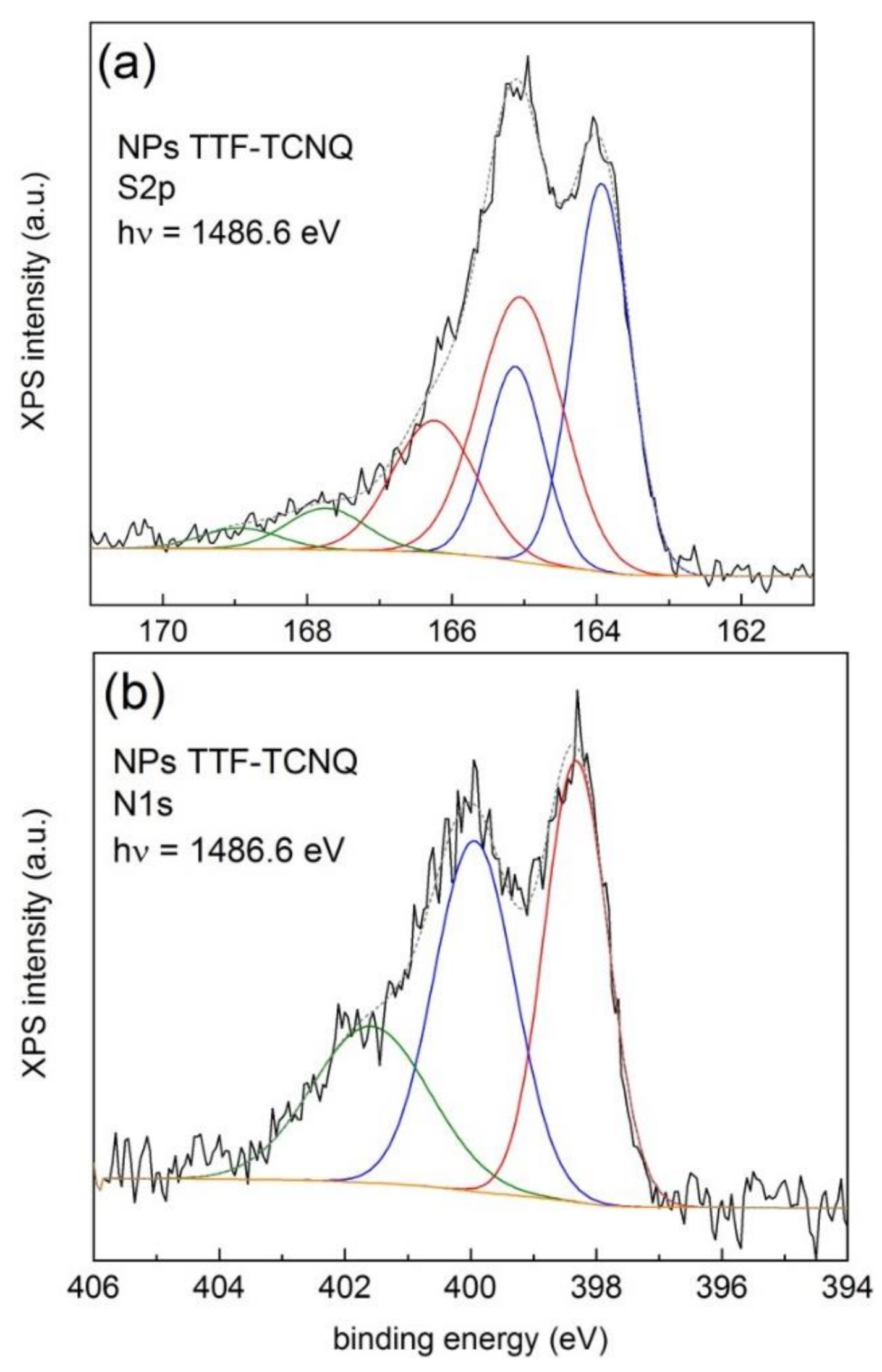 Materials 14 02058 g003 Materials 14 02058 g003