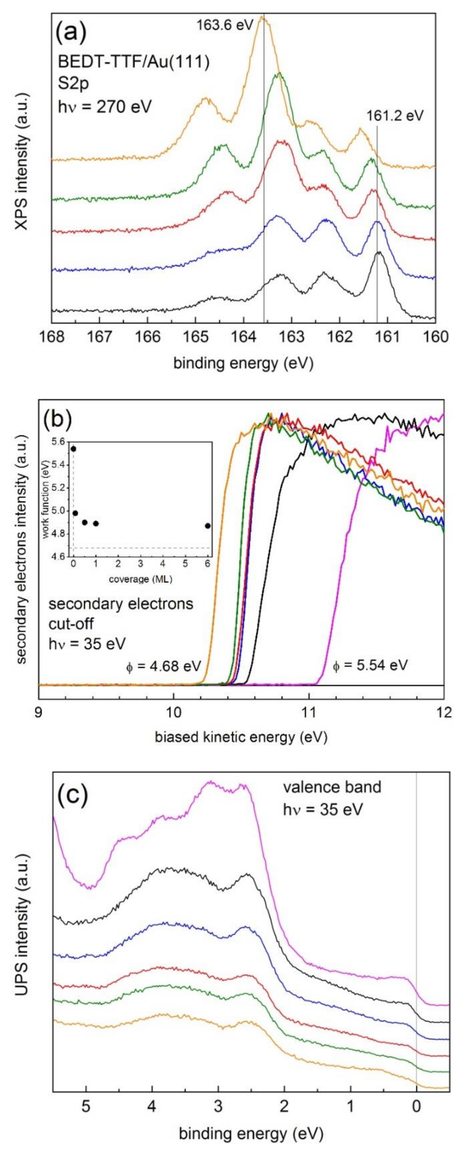 Materials 14 02058 g004 Materials 14 02058 g004