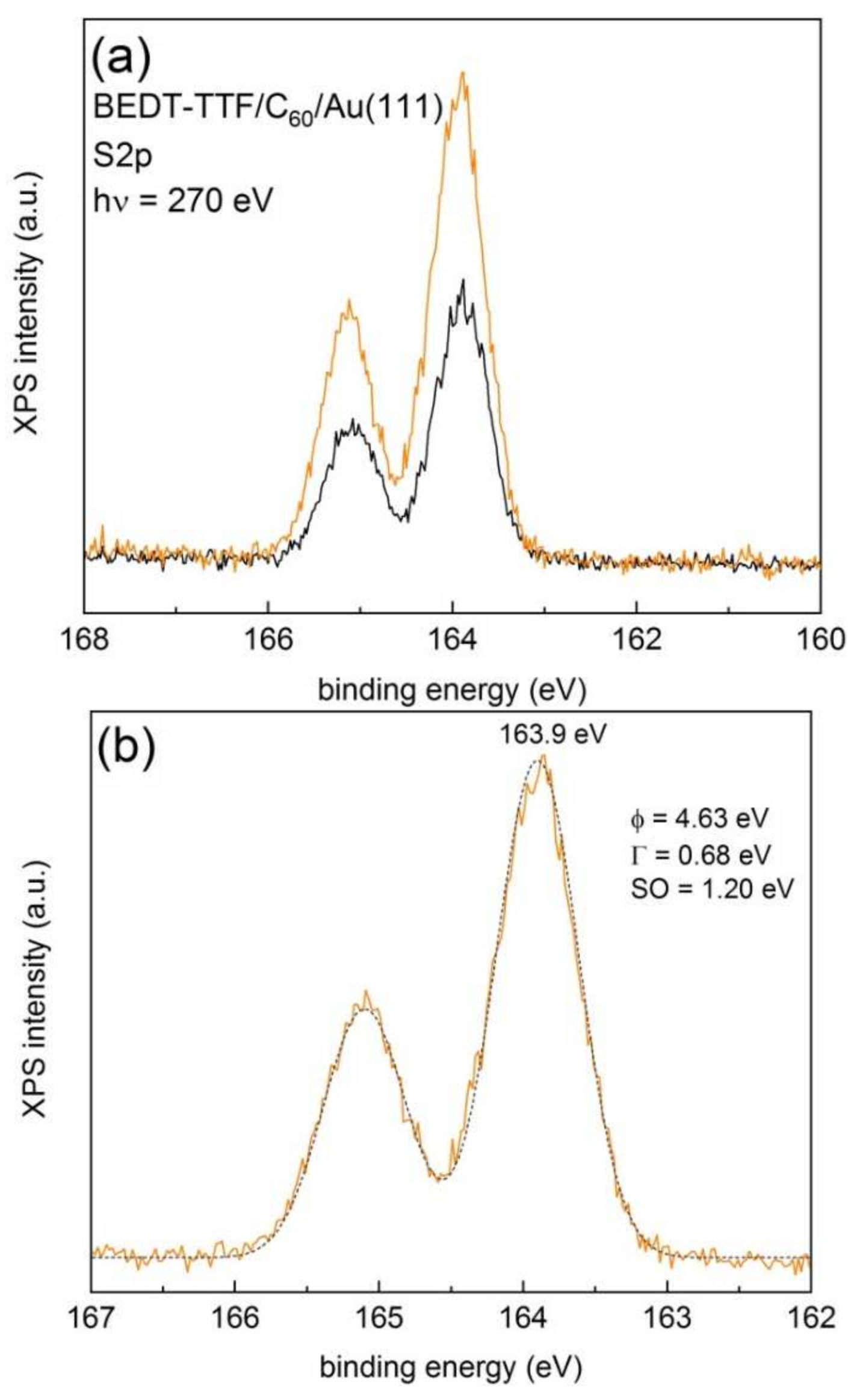 Materials 14 02058 g005 Materials 14 02058 g005