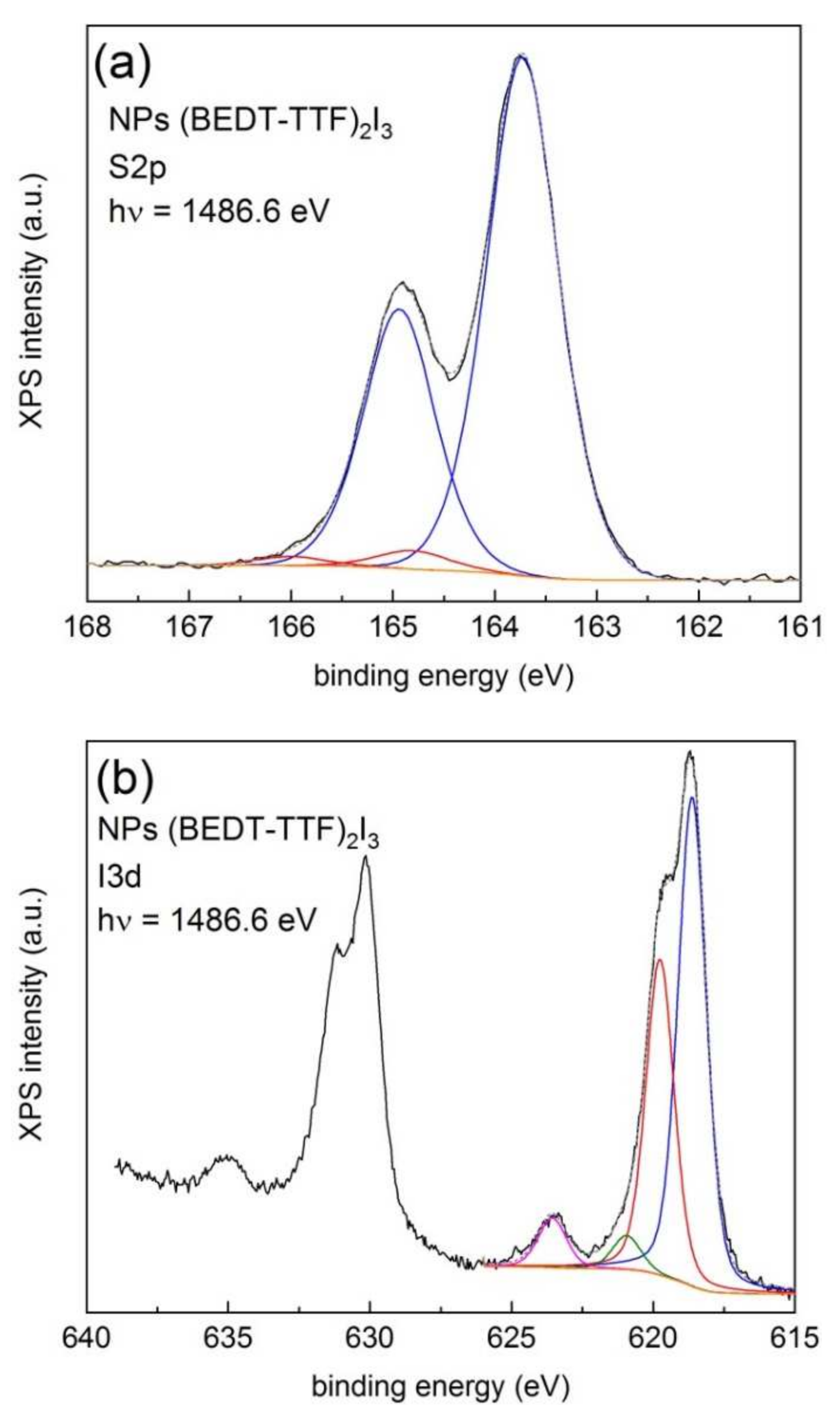 Materials 14 02058 g006 Materials 14 02058 g006