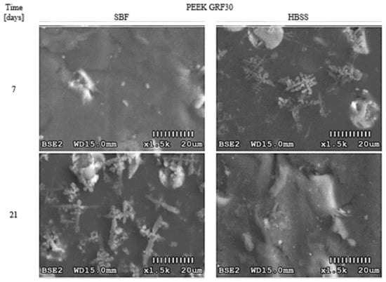 Materials 14 02059 g0a1