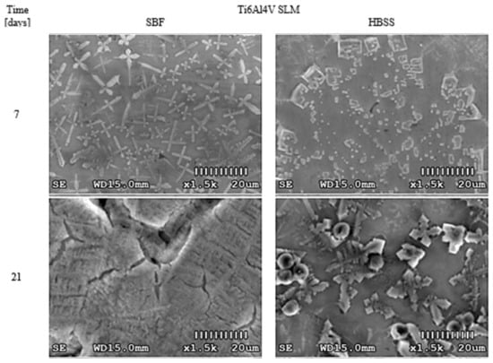Materials 14 02059 g0a2