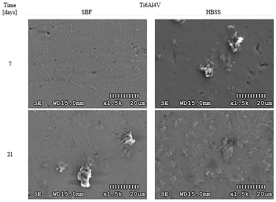 Materials 14 02059 g0a3