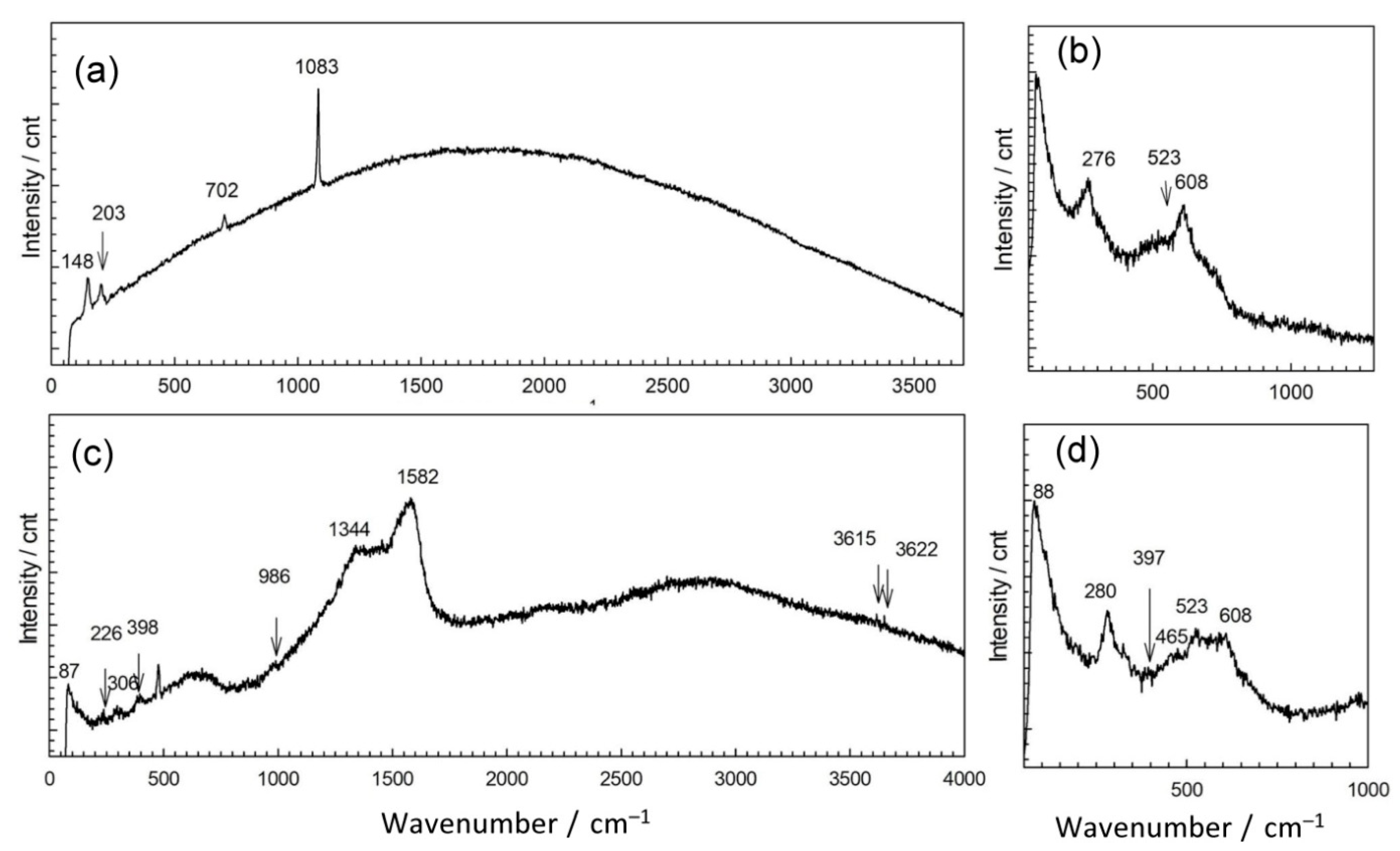Materials 14 02063 g004 Materials 14 02063 g004