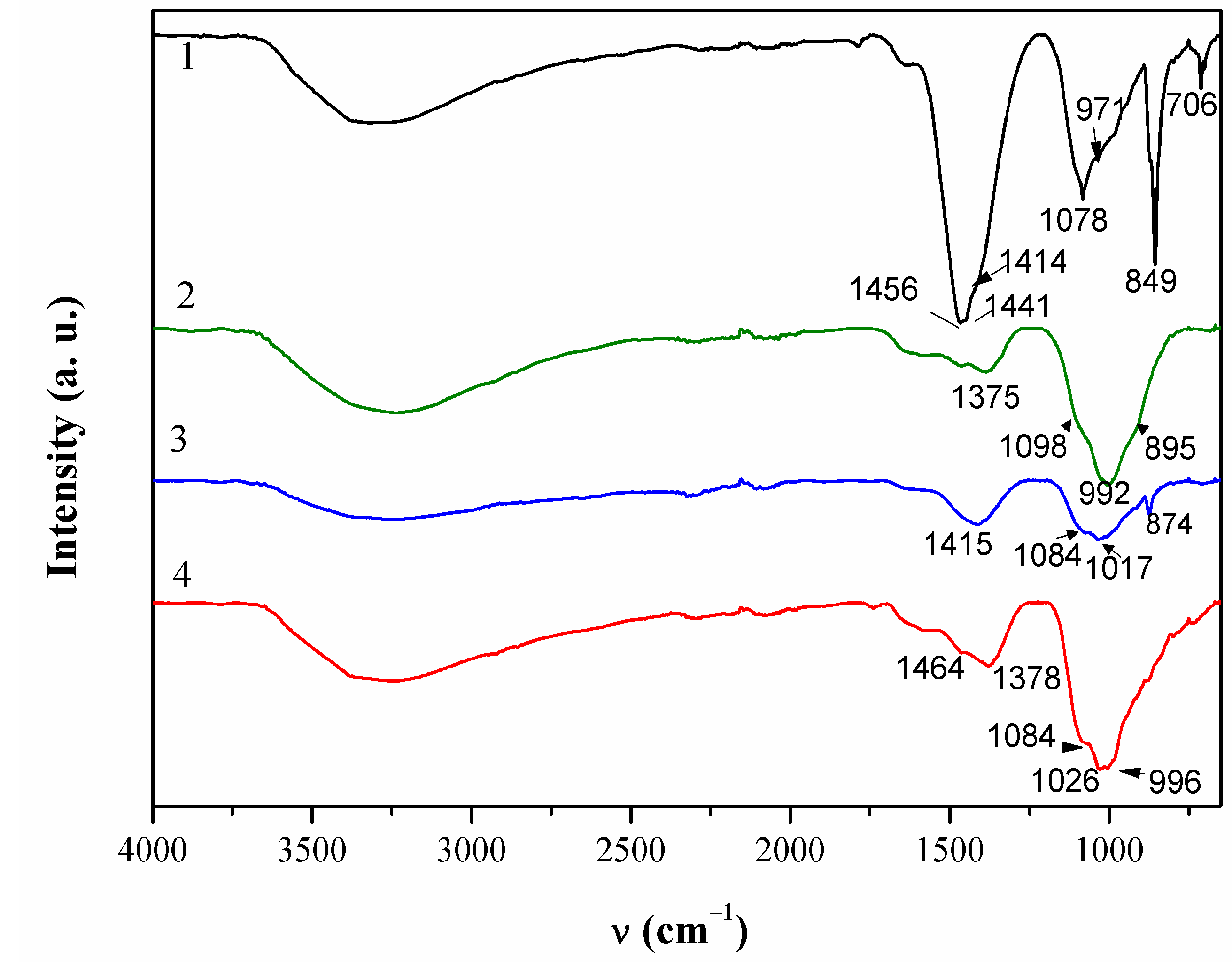 Materials 14 02063 g005 Materials 14 02063 g005