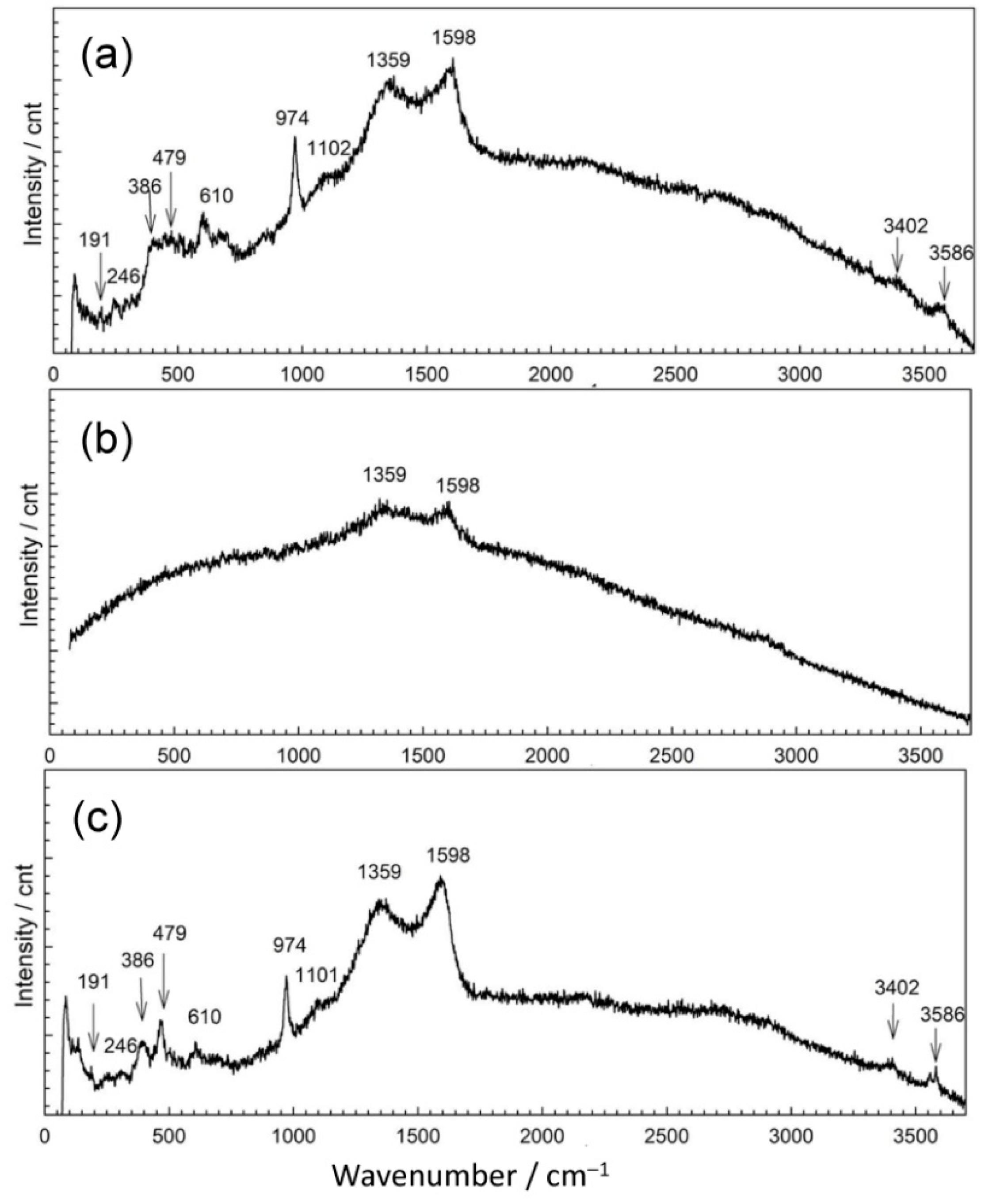 Materials 14 02063 g007 Materials 14 02063 g007