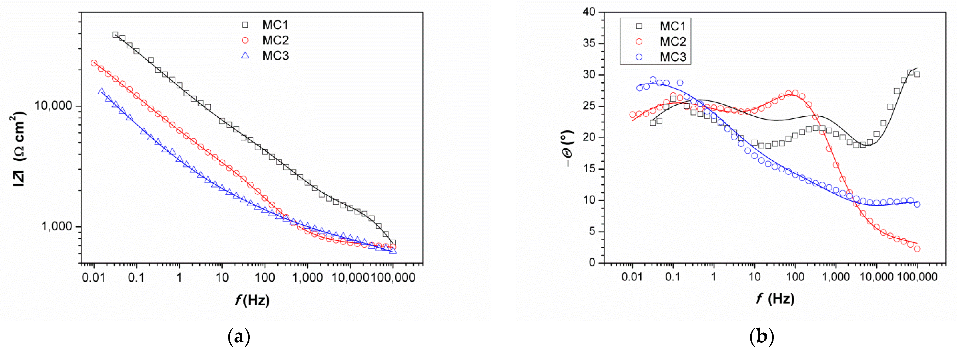 Materials 14 02063 g011a Materials 14 02063 g011a