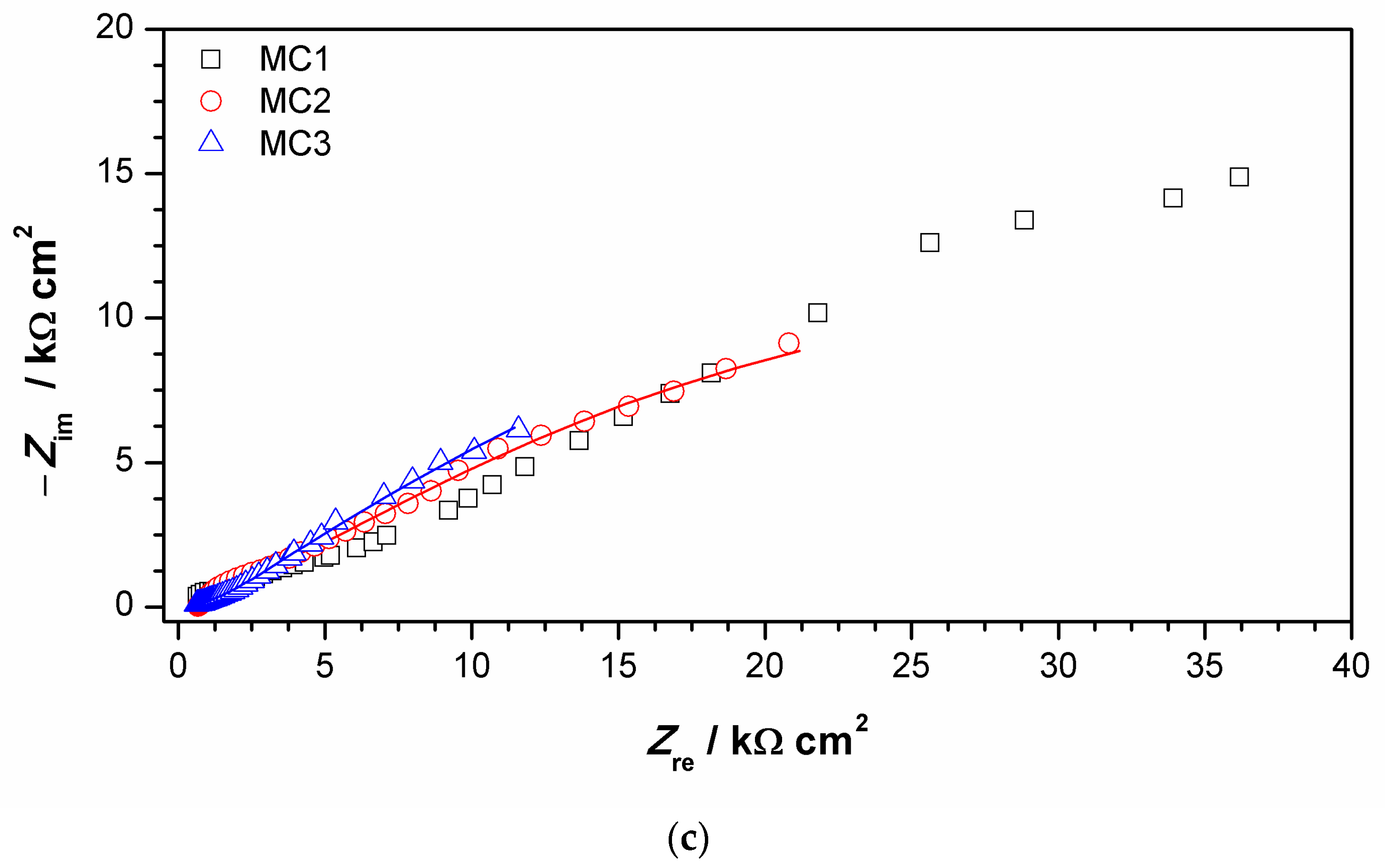 Materials 14 02063 g011b Materials 14 02063 g011b
