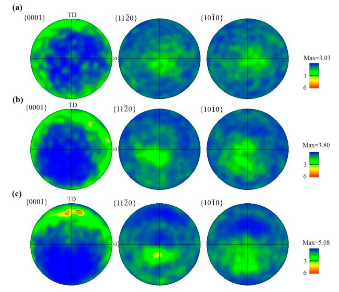Materials 14 02067 g002