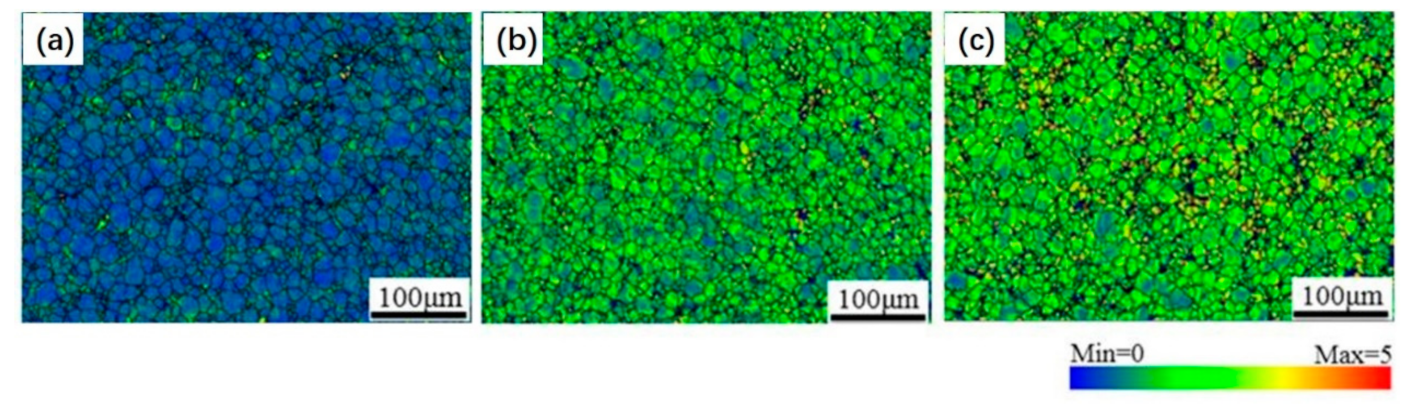Materials 14 02067 g003