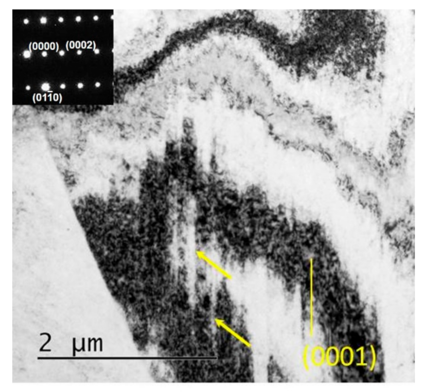 Materials 14 02067 g005