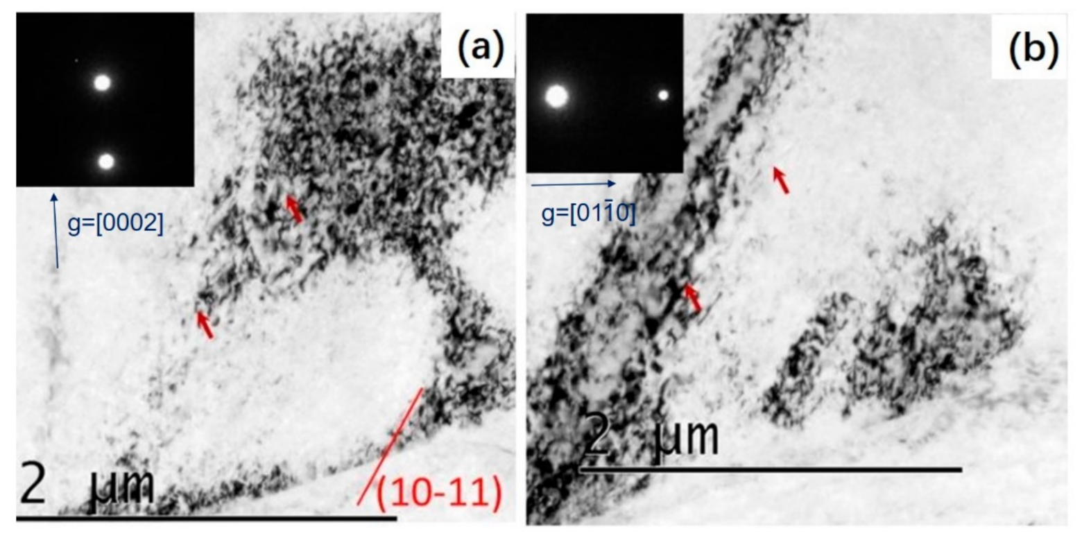 Materials 14 02067 g006