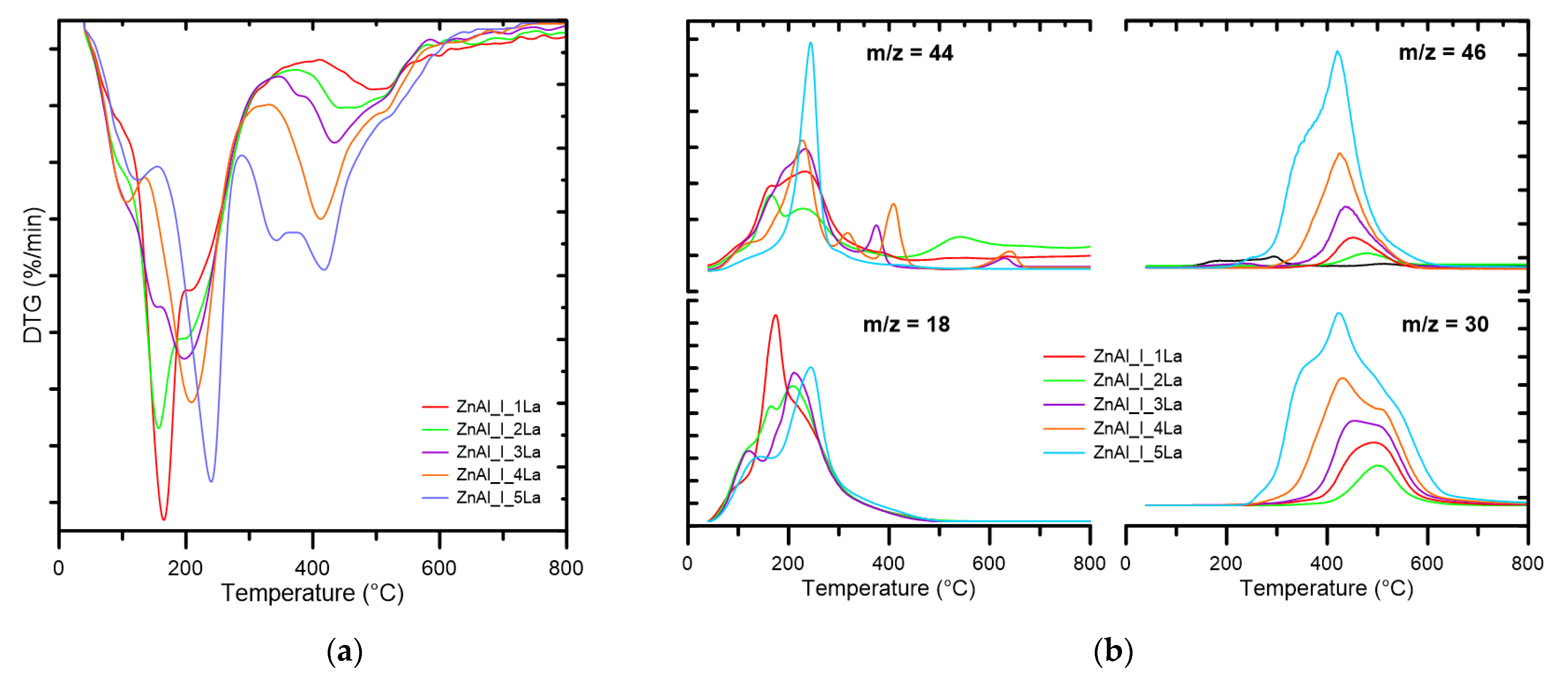 Materials 14 02082 g002