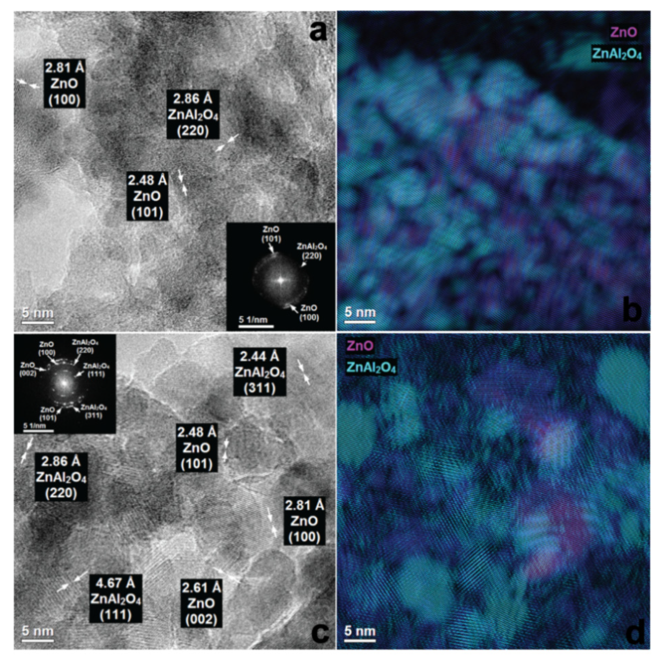 Materials 14 02082 g007