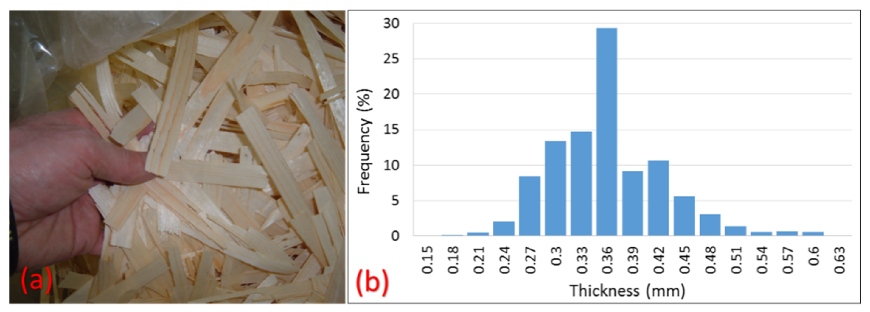 Materials 14 02083 g002 Materials 14 02083 g002