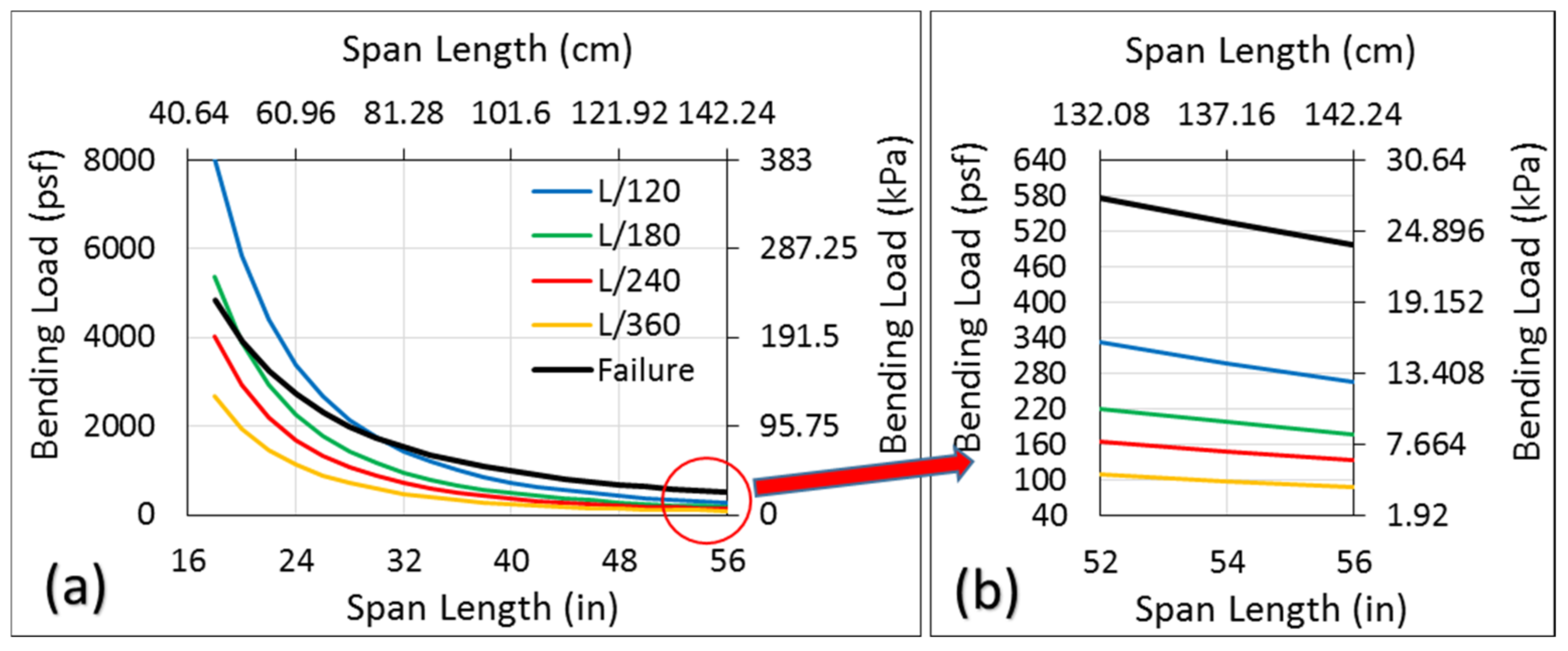 Materials 14 02083 g009 Materials 14 02083 g009