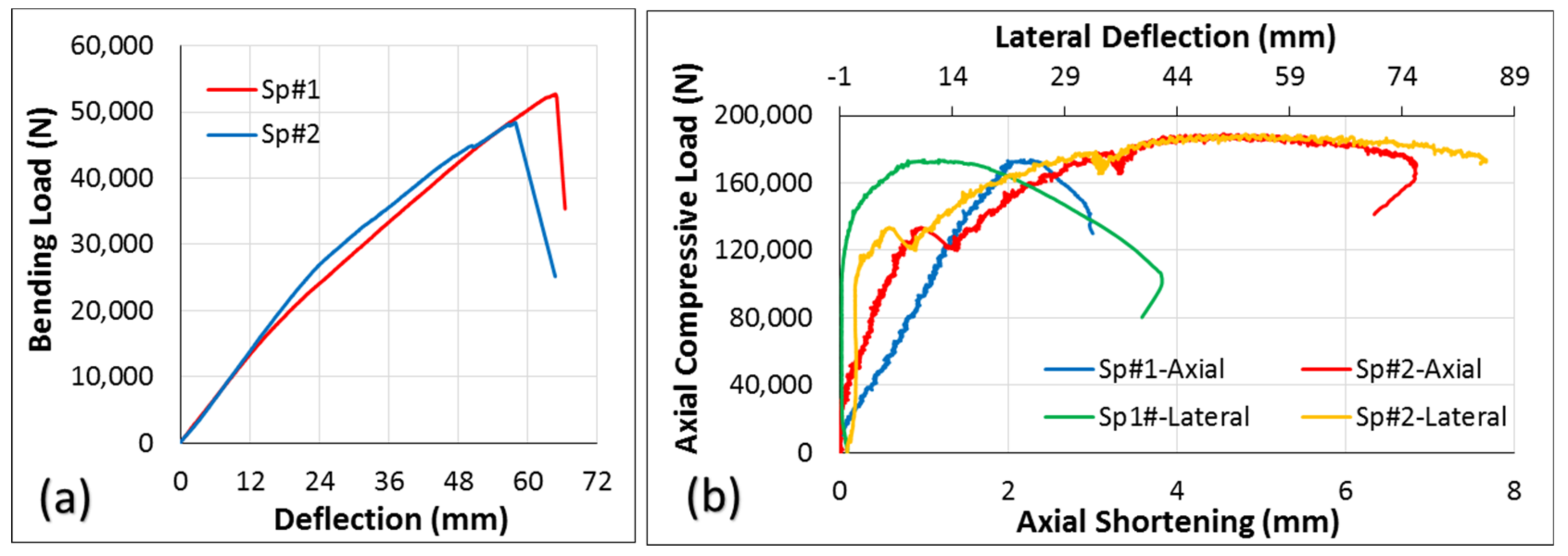 Materials 14 02083 g010 Materials 14 02083 g010