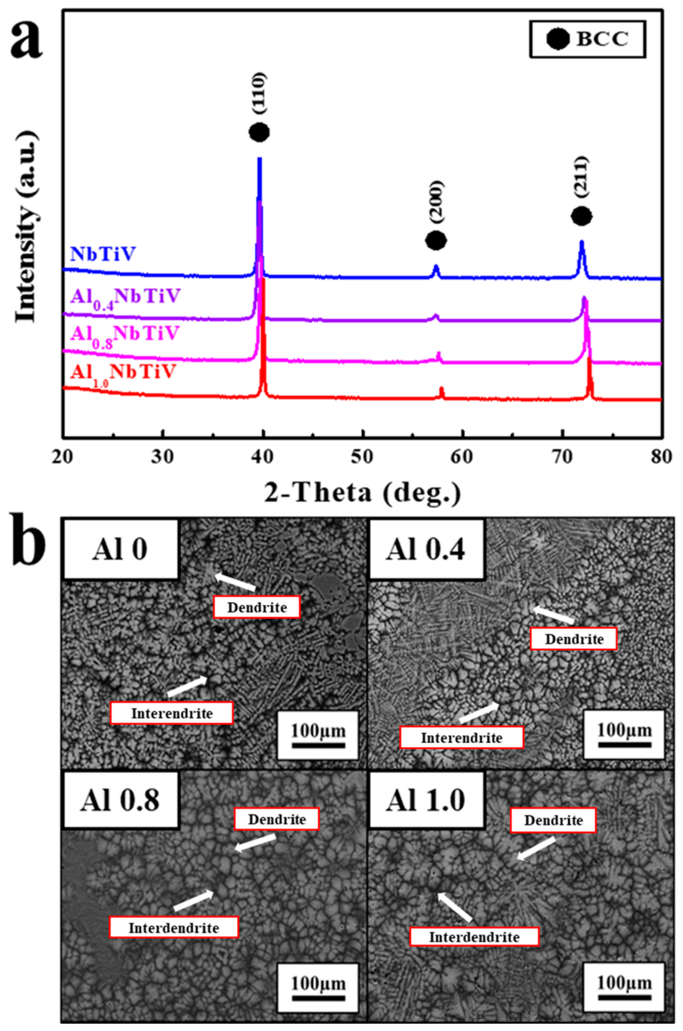 Materials 14 02085 g001