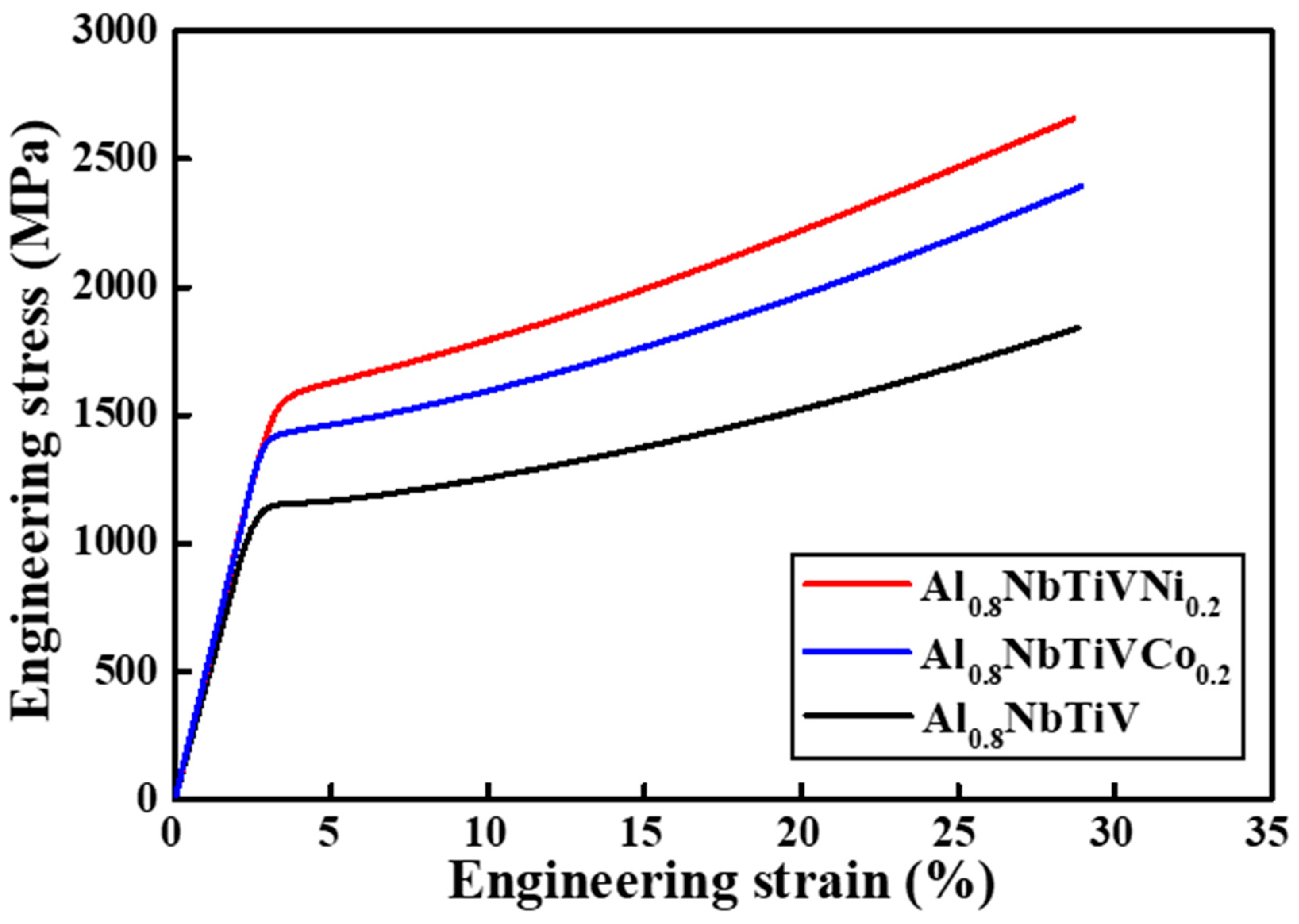 Materials 14 02085 g004