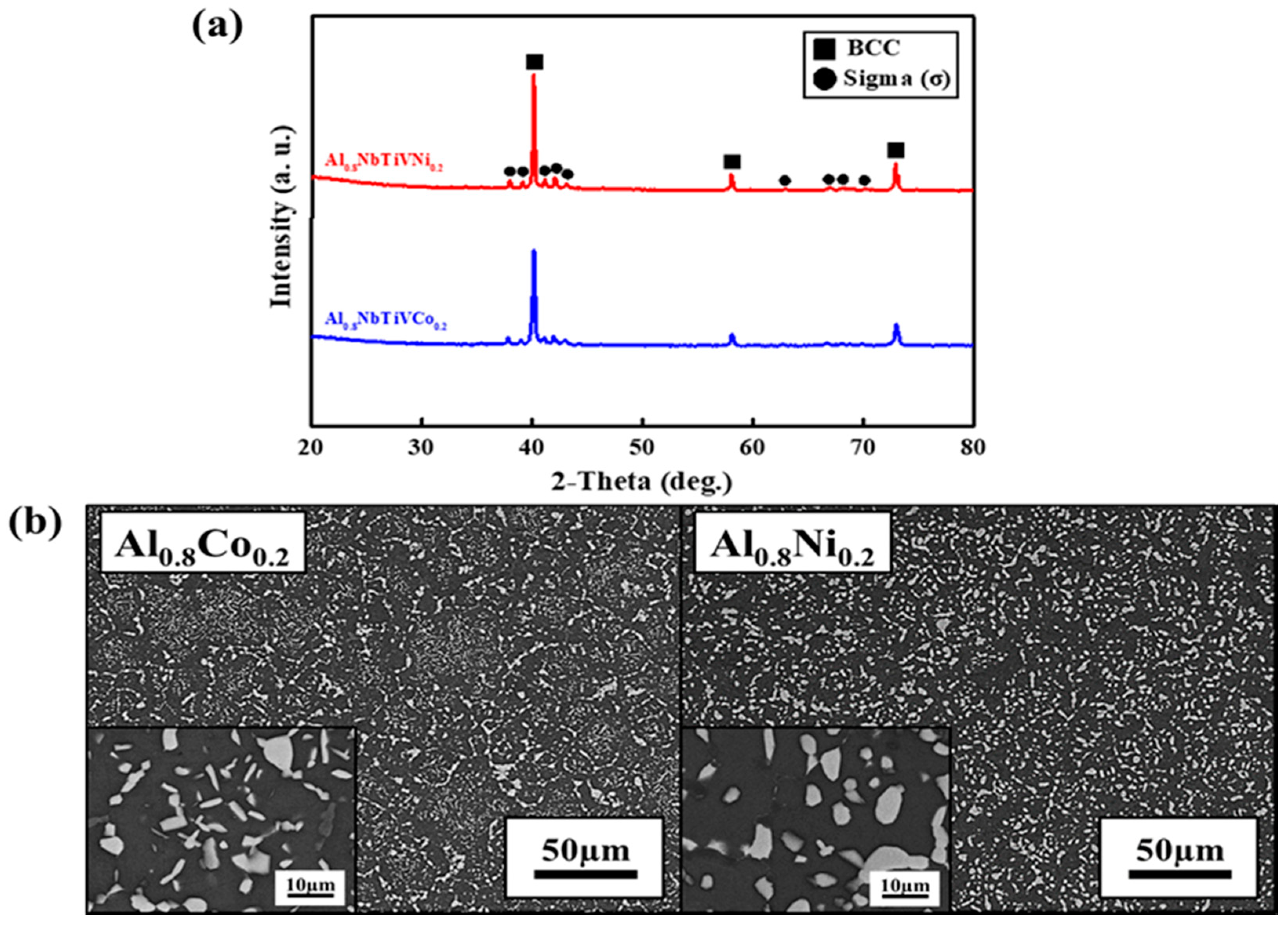 Materials 14 02085 g005