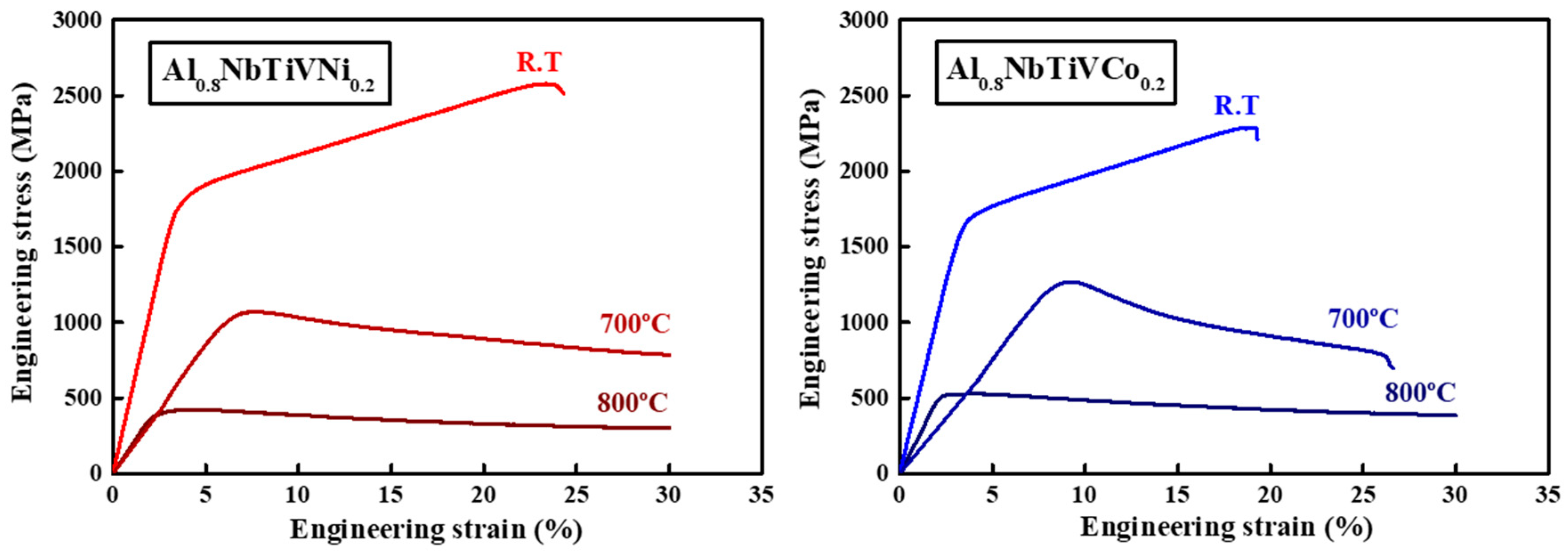 Materials 14 02085 g006