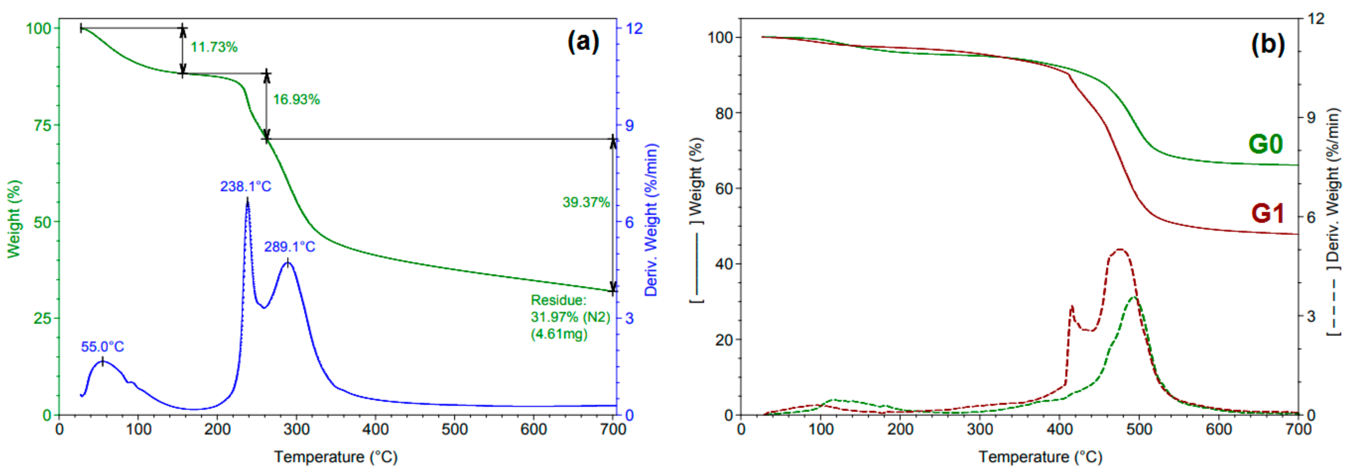 Materials 14 02086 g002