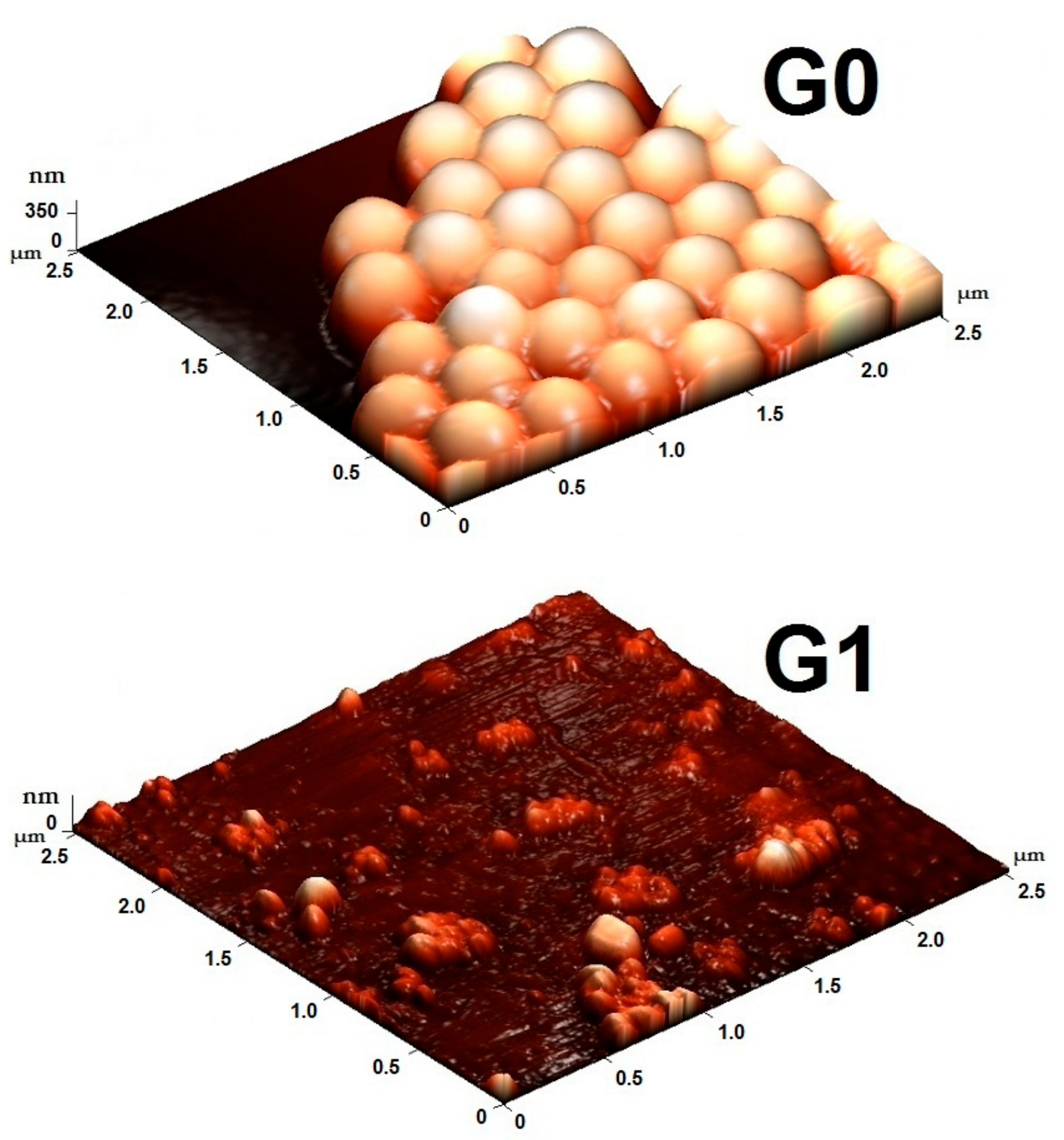 Materials 14 02086 g004