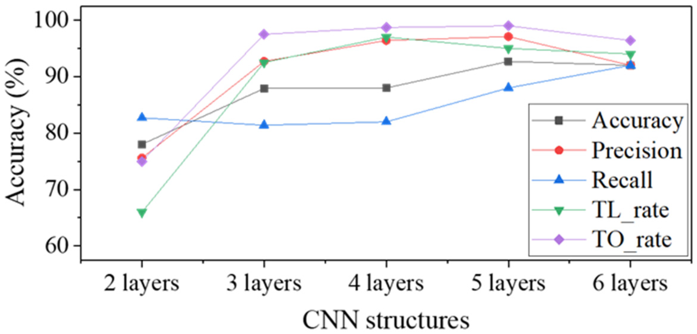 Materials 14 02095 g006