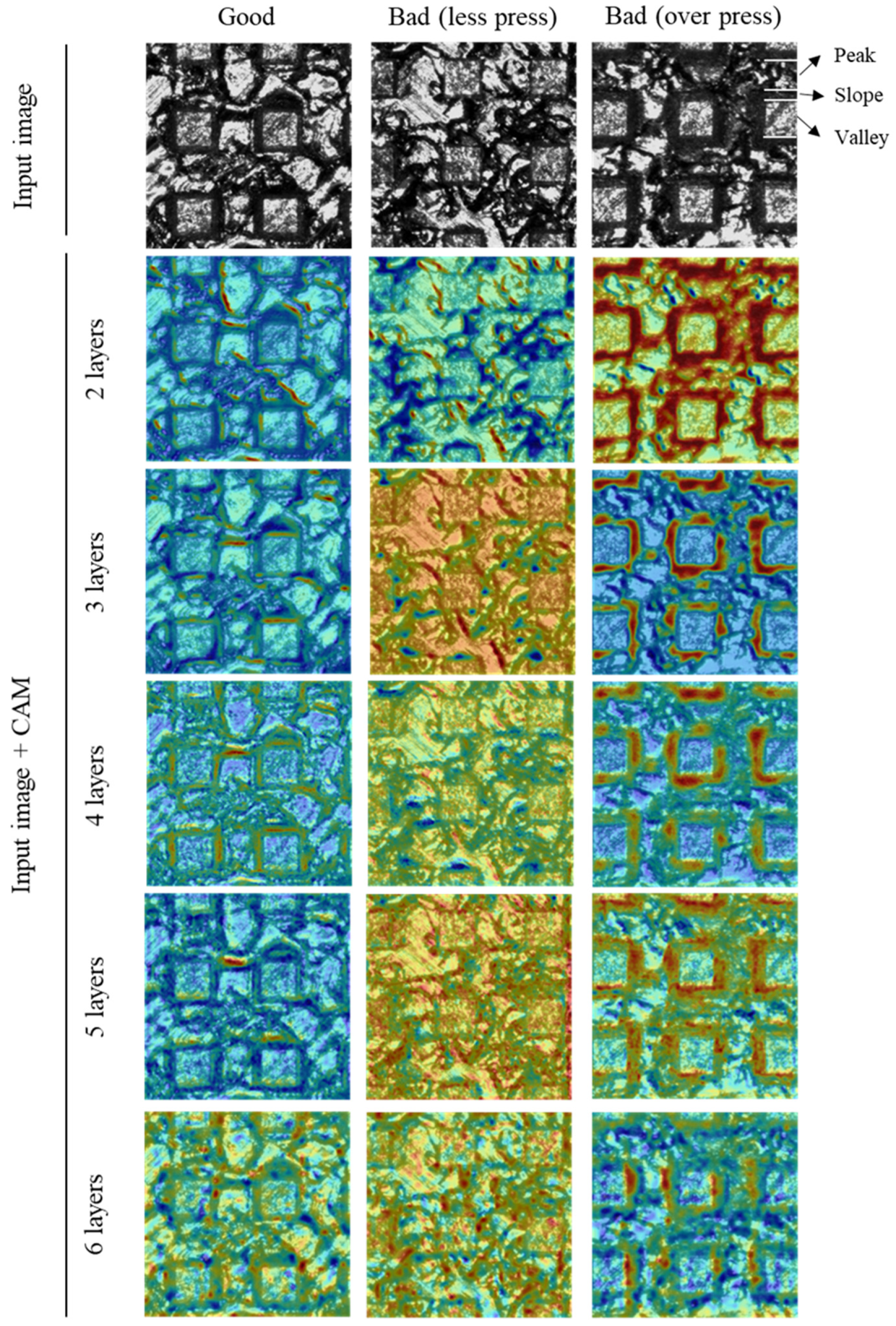 Materials 14 02095 g007