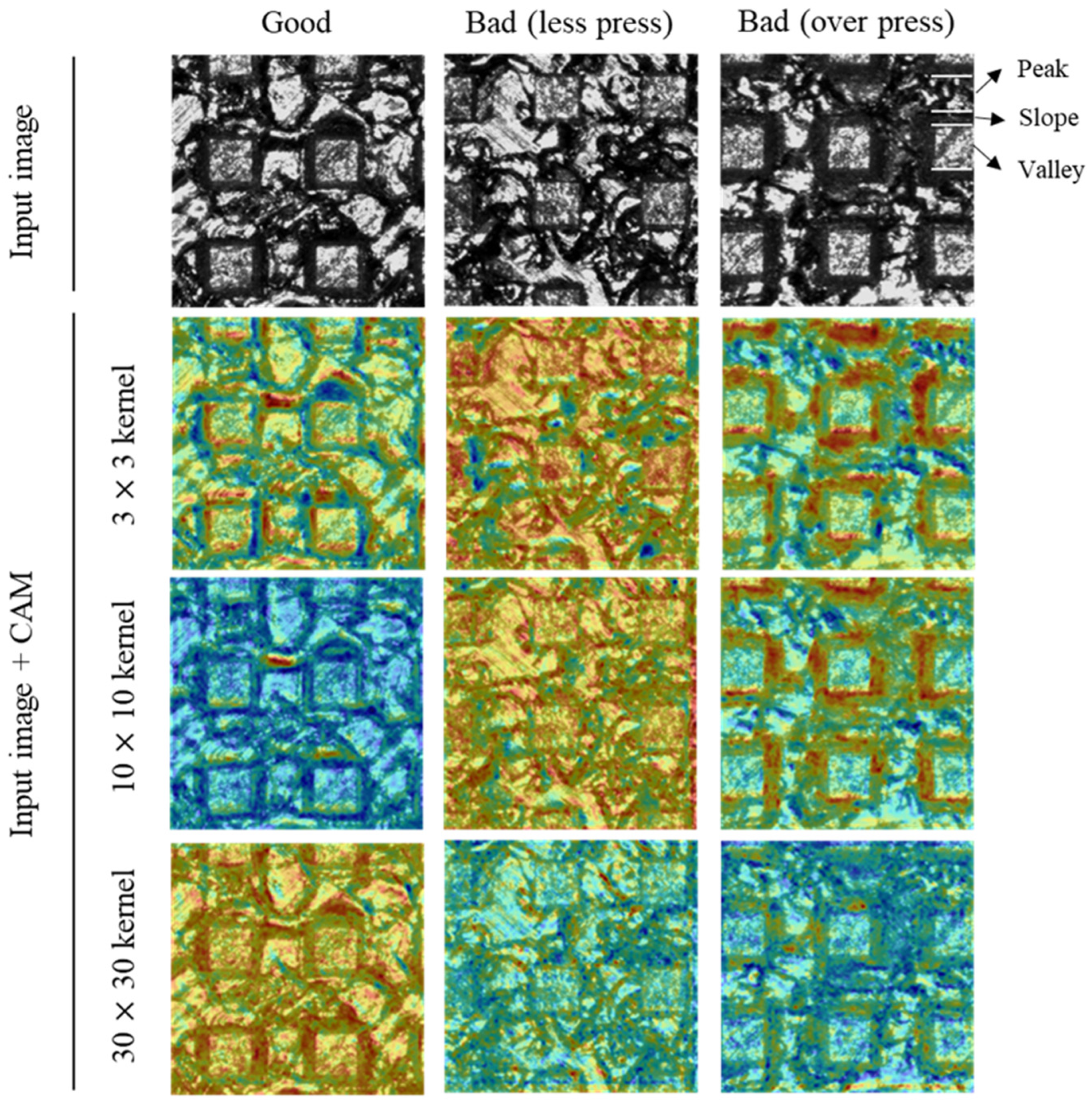 Materials 14 02095 g010