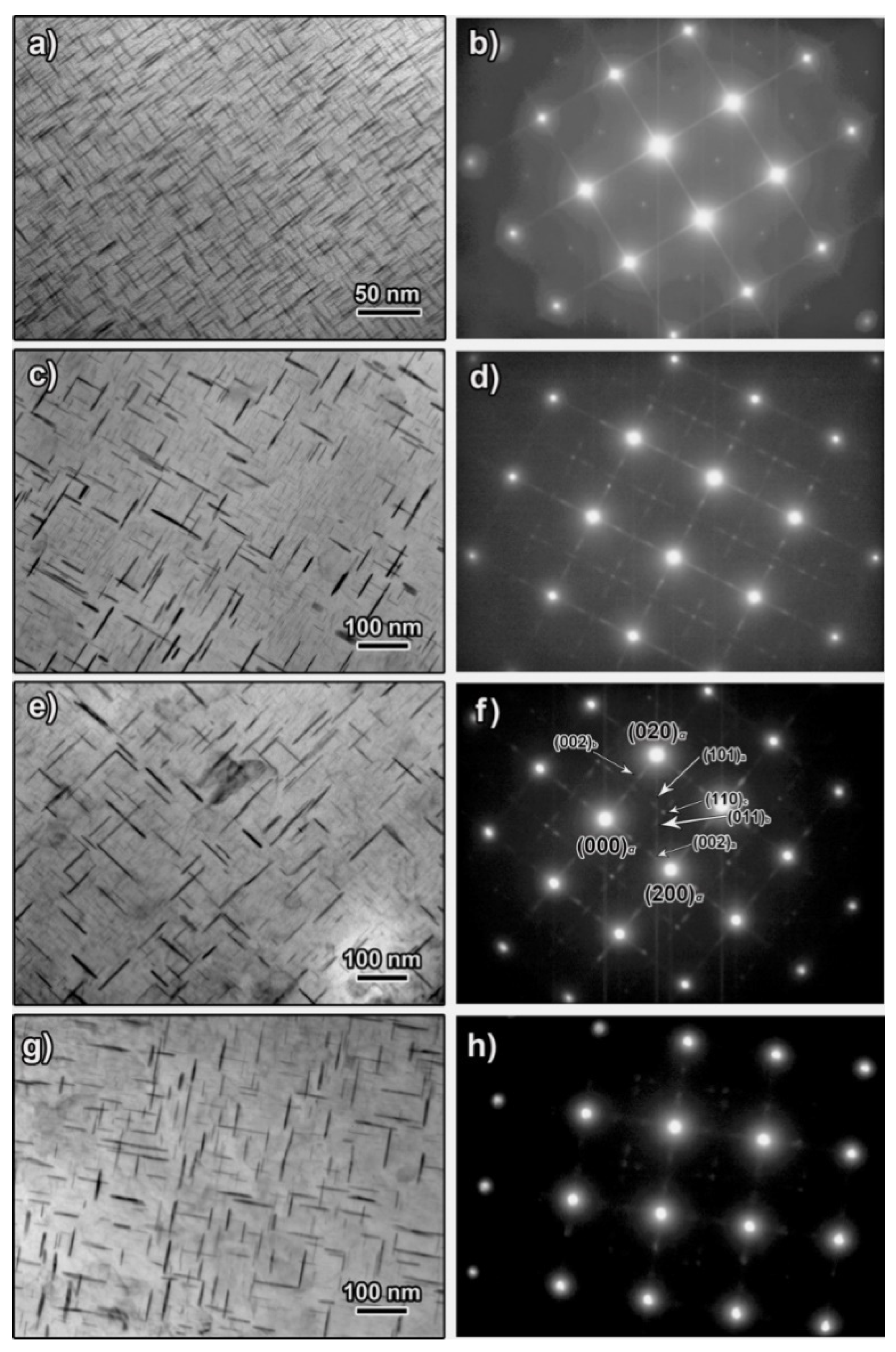 Materials 14 02101 g004 Materials 14 02101 g004