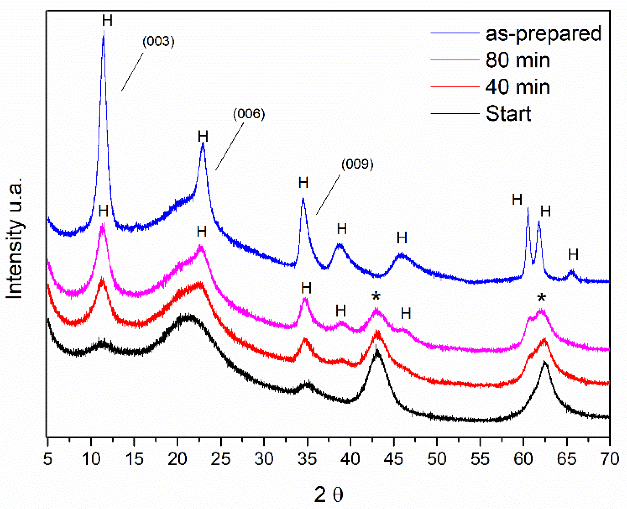 Materials 14 02102 g002 Materials 14 02102 g002
