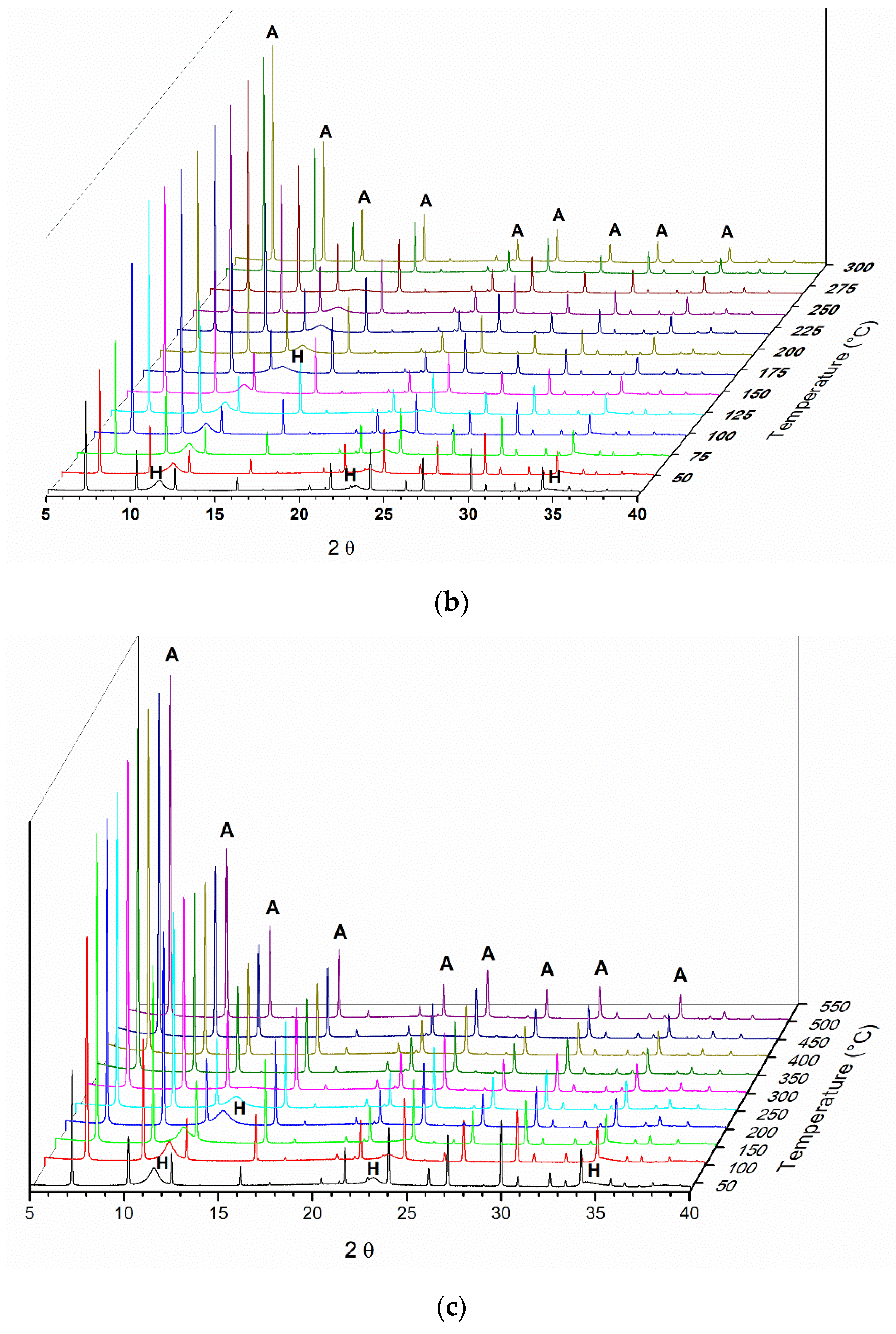 Materials 14 02102 g005b Materials 14 02102 g005b