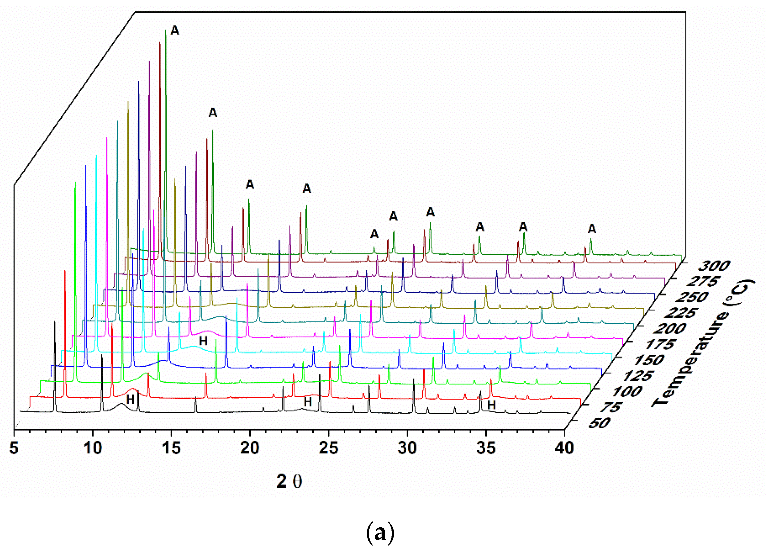 Materials 14 02102 g009a Materials 14 02102 g009a