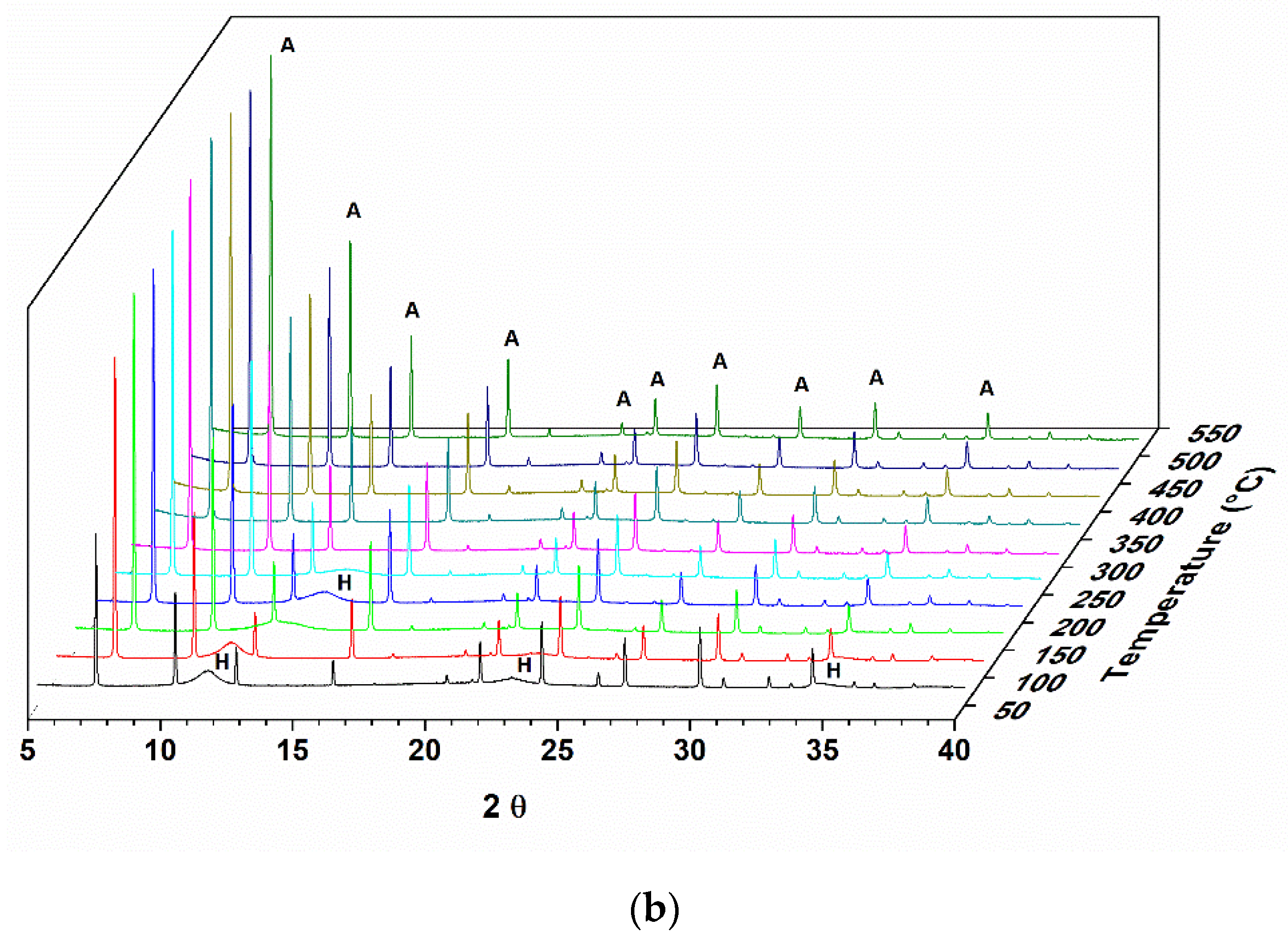 Materials 14 02102 g009b Materials 14 02102 g009b