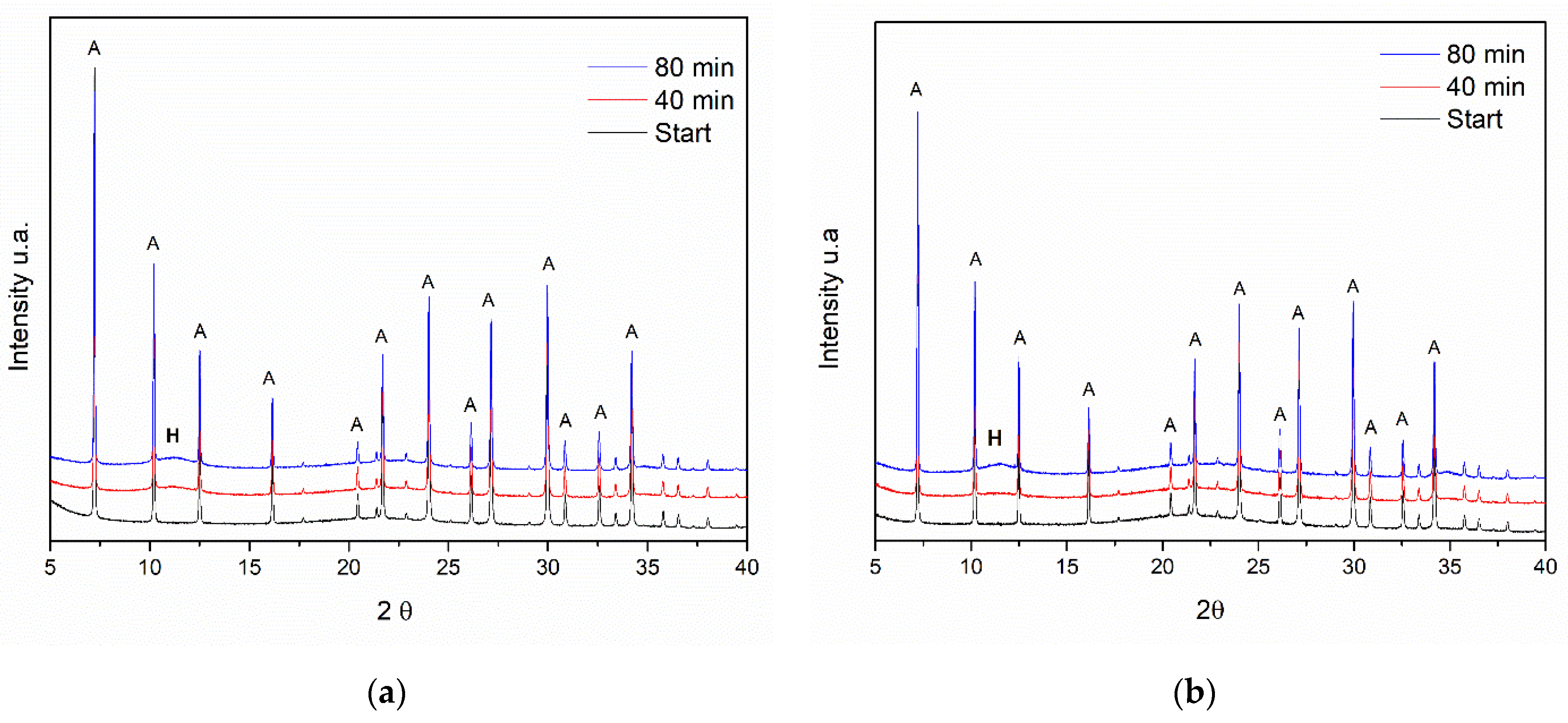 Materials 14 02102 g010 Materials 14 02102 g010