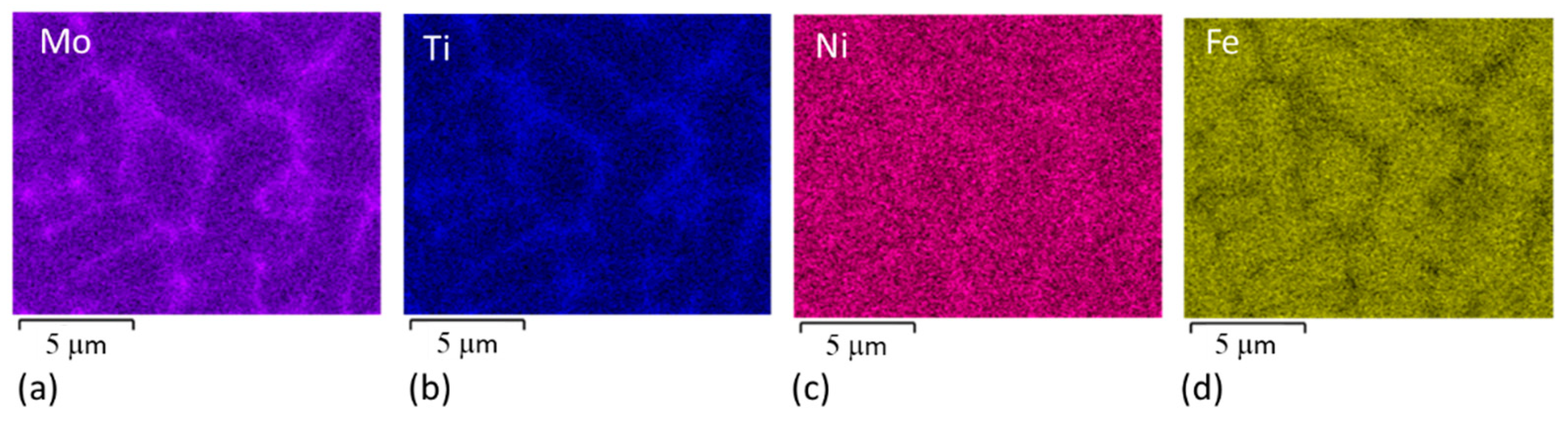 Materials 14 02105 g005 Materials 14 02105 g005