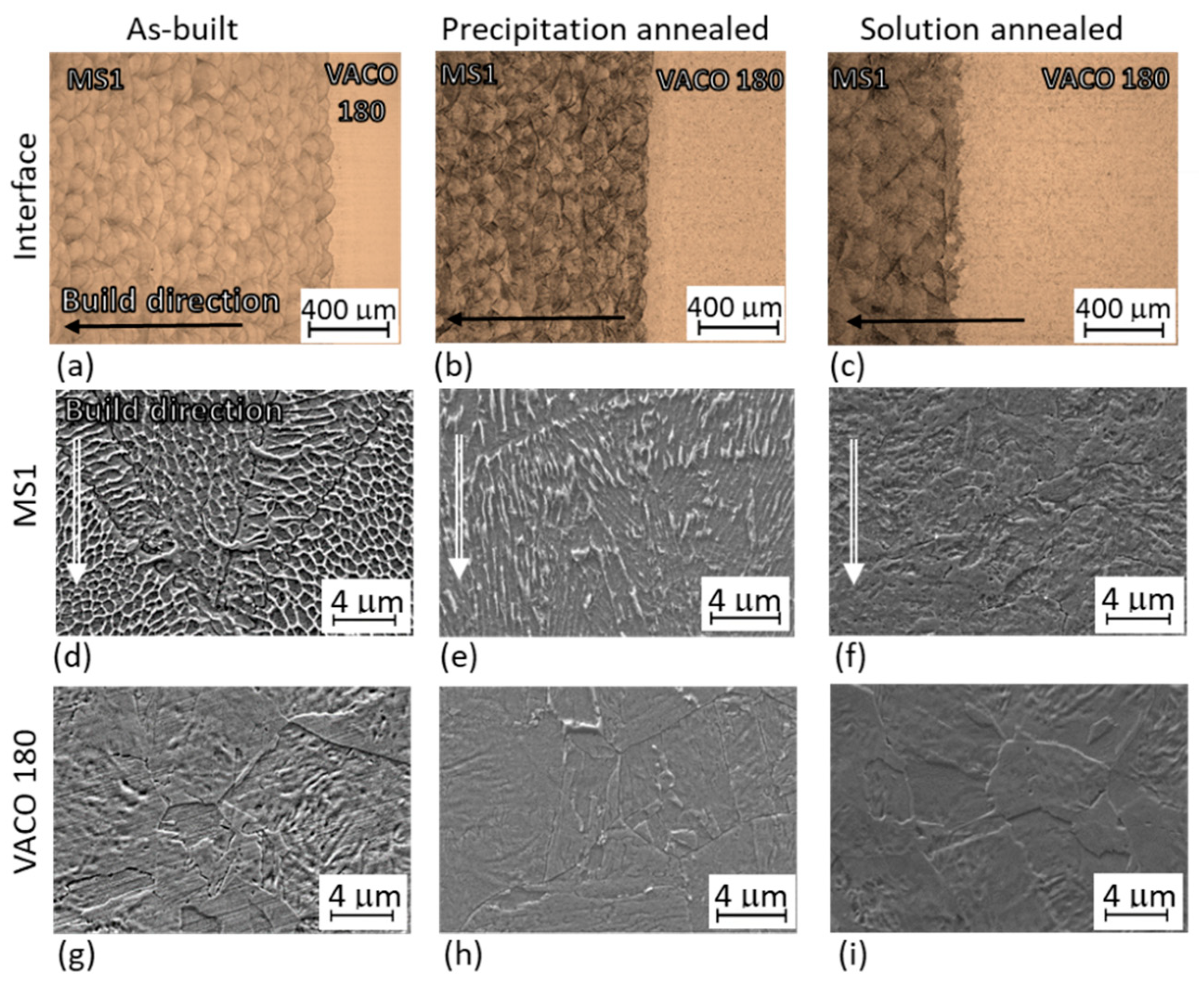 Materials 14 02105 g007 Materials 14 02105 g007