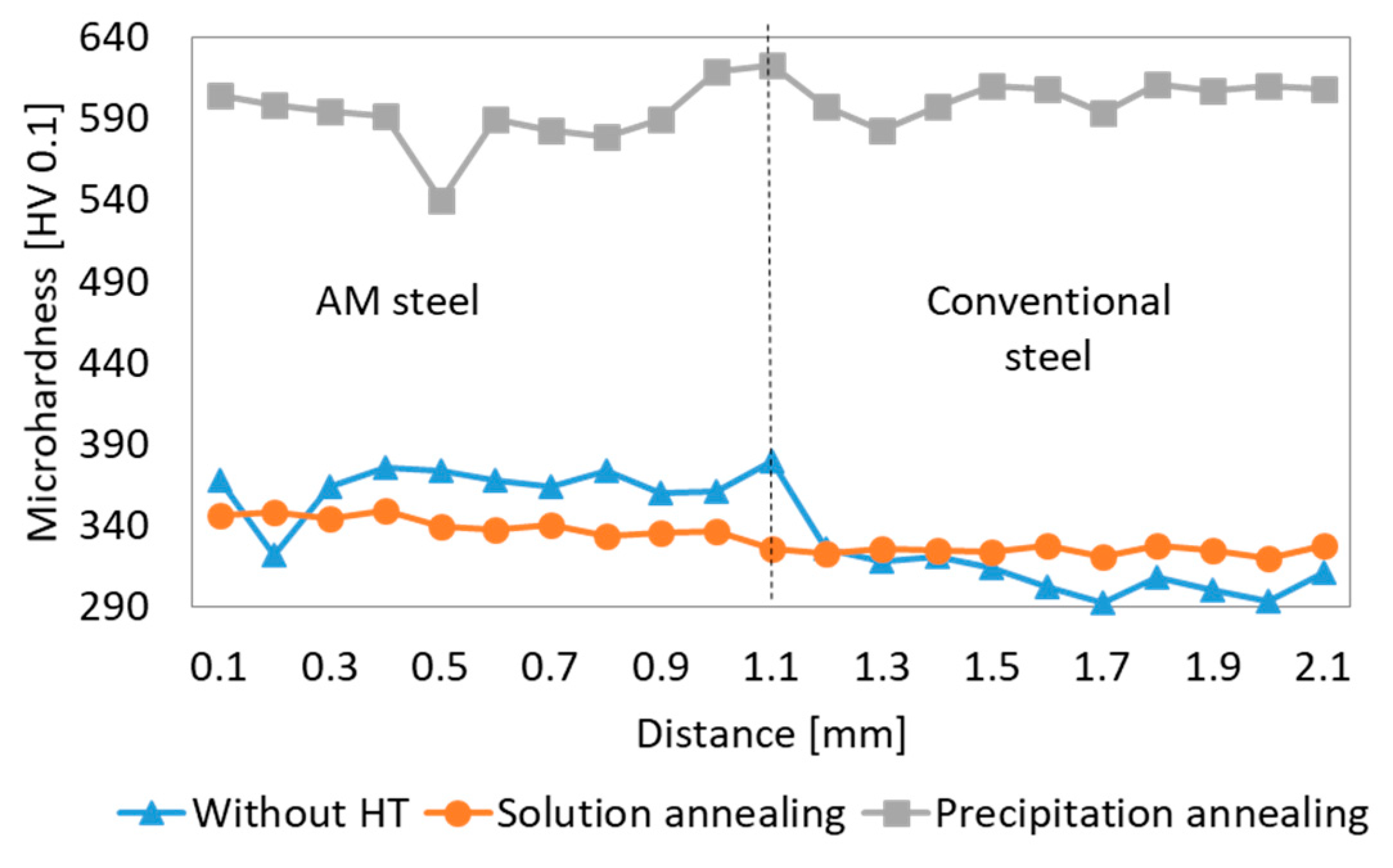 Materials 14 02105 g013 Materials 14 02105 g013
