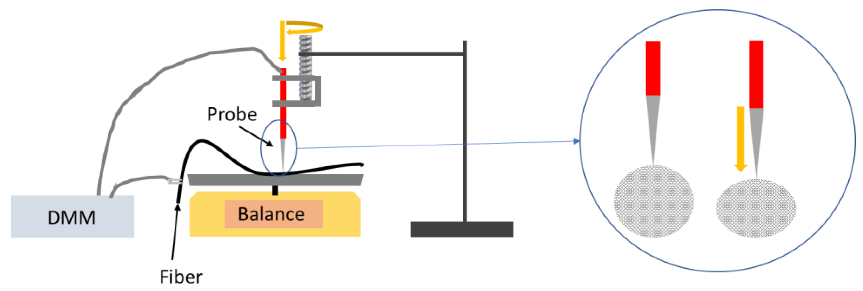 Materials 14 02106 g002
