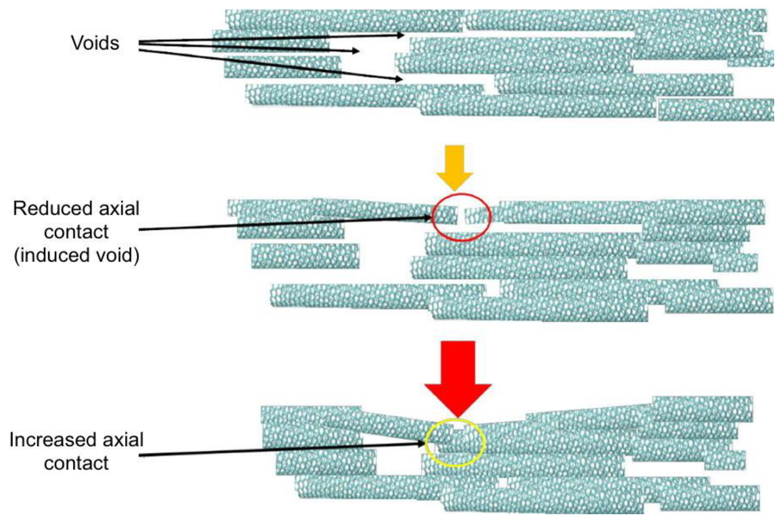 Materials 14 02106 g007