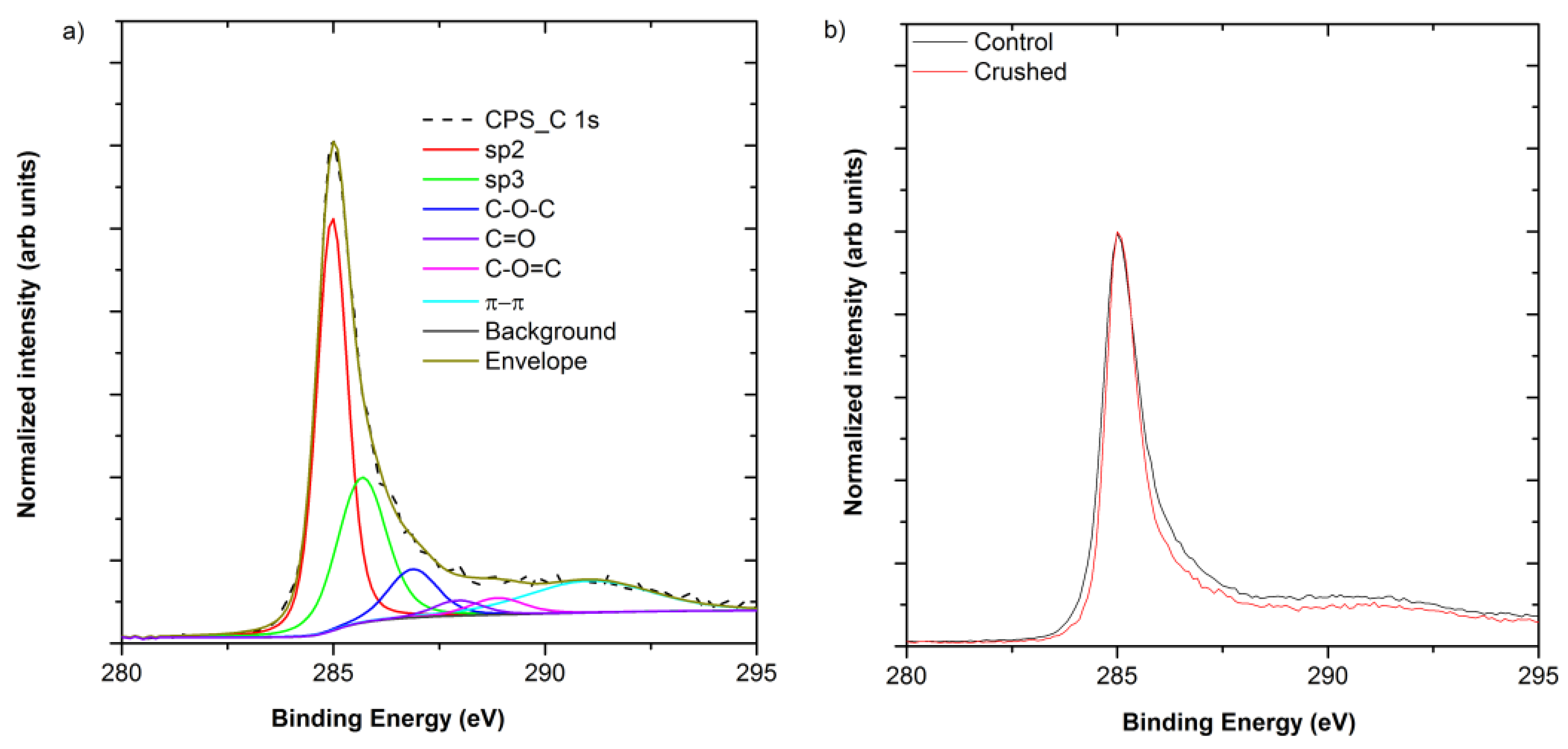 Materials 14 02106 g008