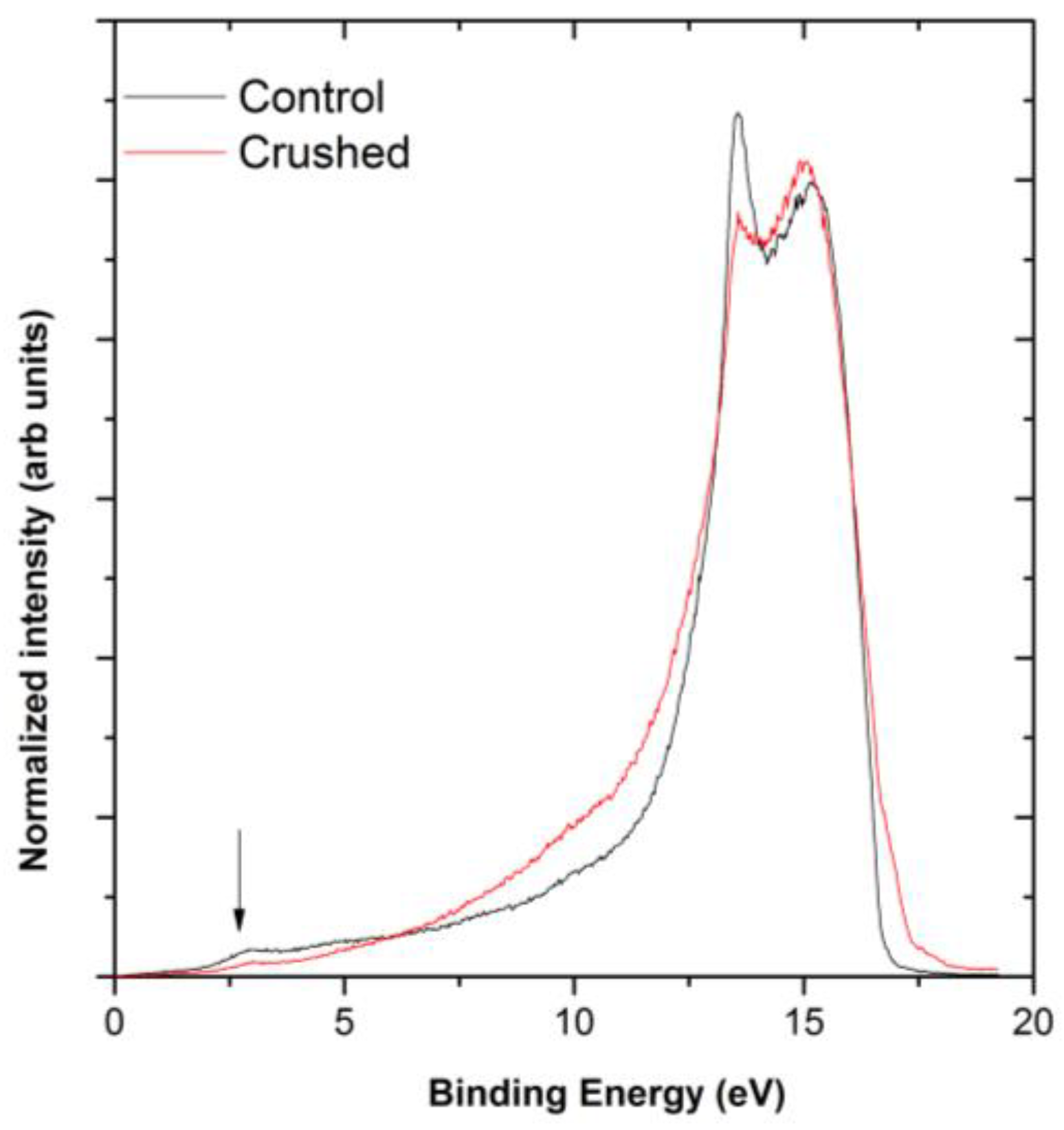 Materials 14 02106 g009