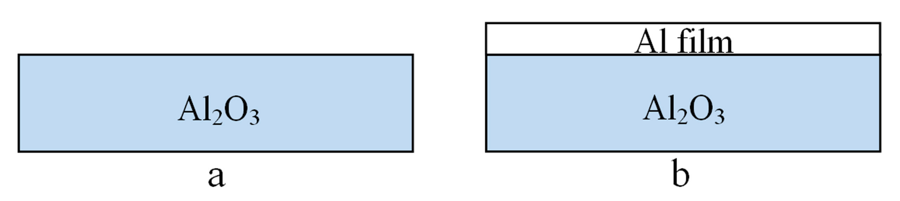 Materials 14 02110 g001