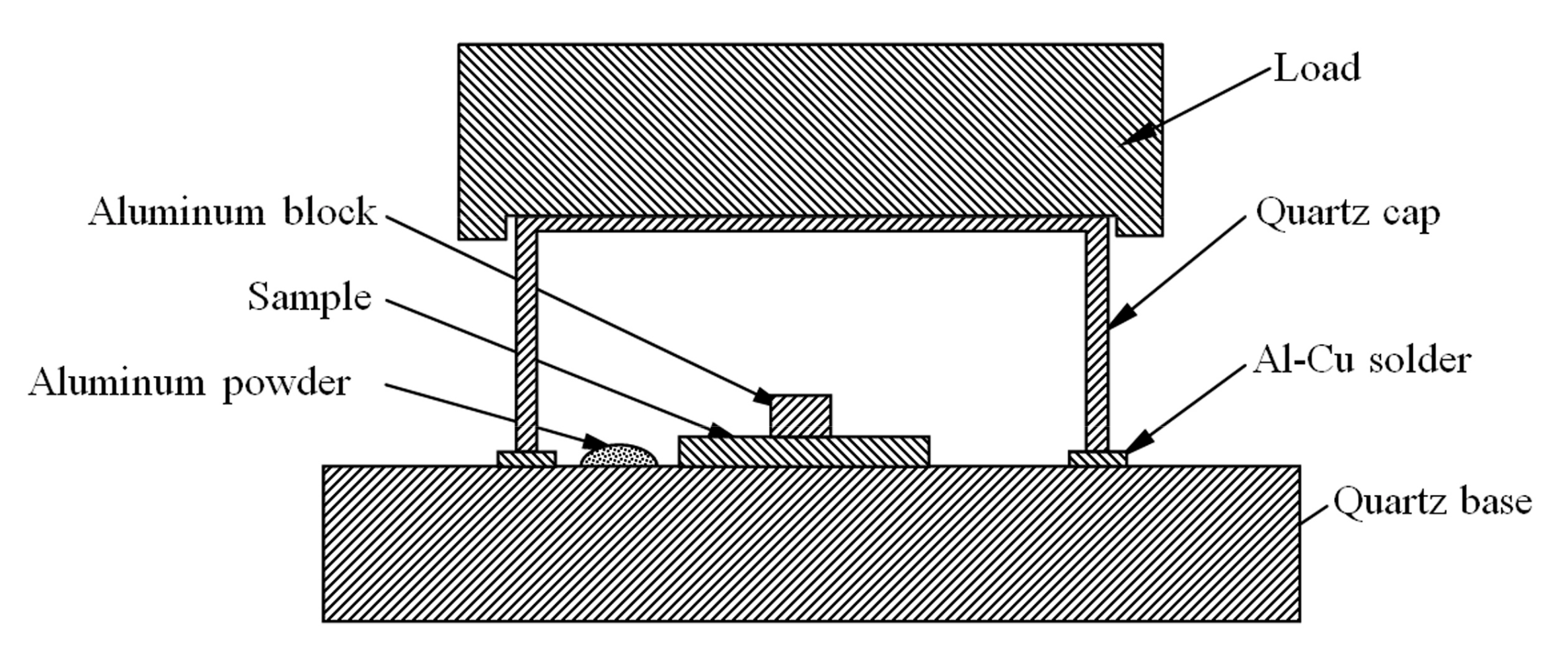 Materials 14 02110 g002