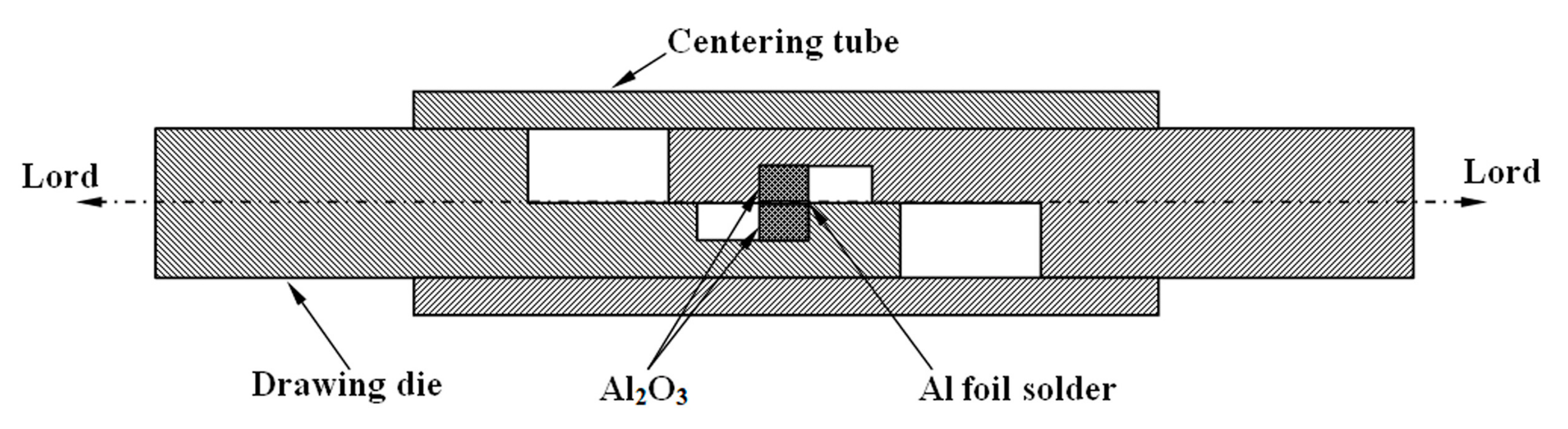 Materials 14 02110 g003