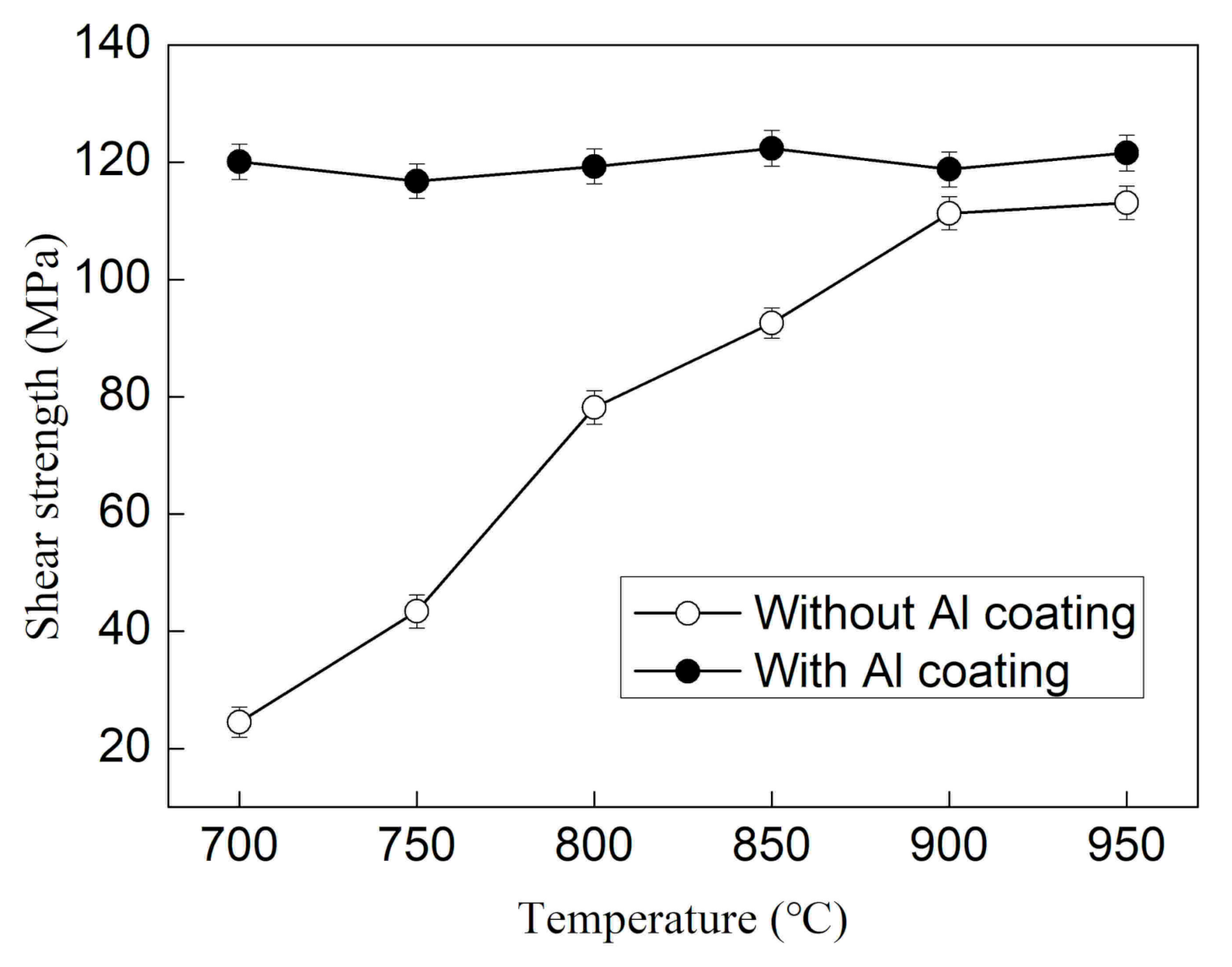 Materials 14 02110 g007