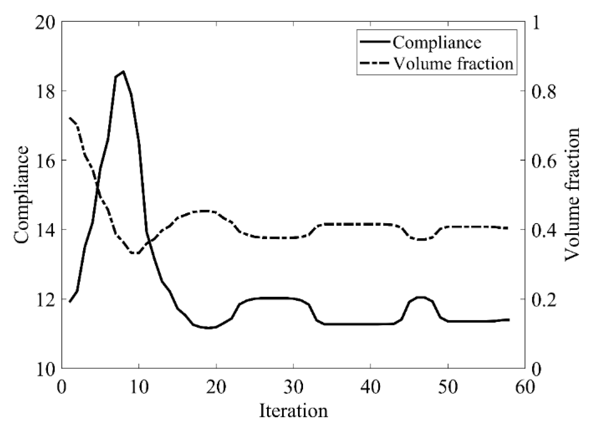 Materials 14 02119 g016 Materials 14 02119 g016